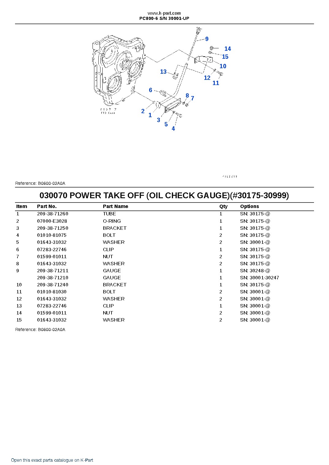 PC800-6 S/N 30001-UP – sample page 8 PC800-6 S/N 30001-UP – sample page 8
