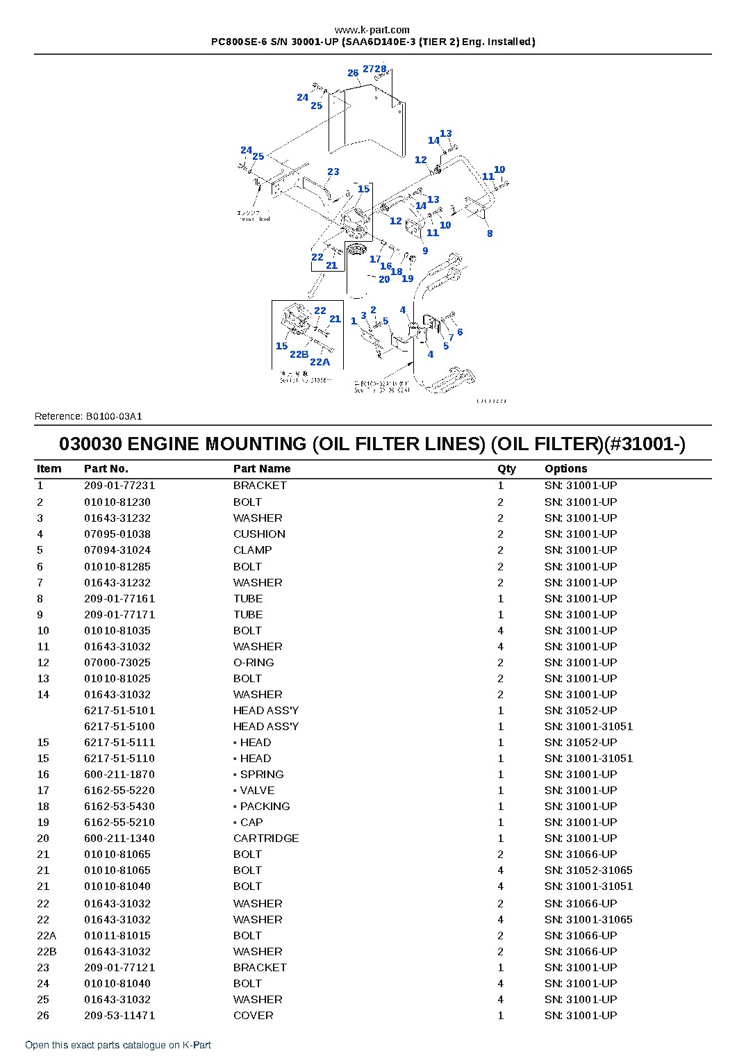 PC800SE-6 S/N 30001-UP (SAA6D140E-3 (TIER 2) Eng. Installed) – sample page 3