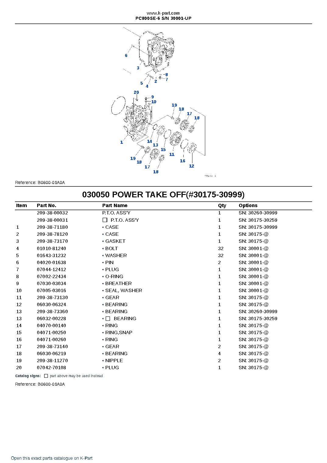 PC800SE-6 S/N 30001-UP – sample page 6 PC800SE-6 S/N 30001-UP – sample page 6
