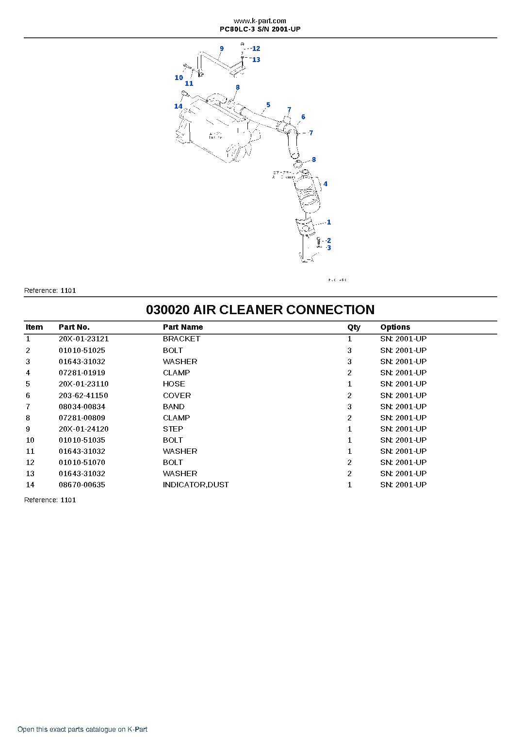 PC80LC-3 S/N 2001-UP – sample page 2
