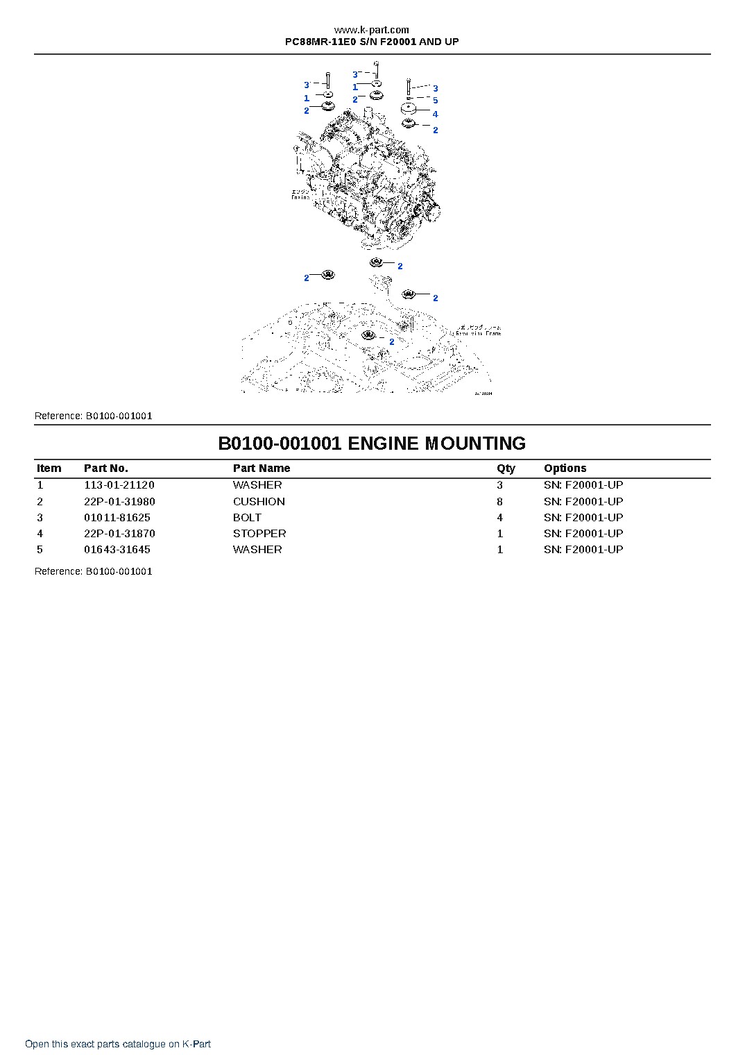 PC88MR-11E0 S/N F20001 AND UP – sample page 3 PC88MR-11E0 S/N F20001 AND UP – sample page 3