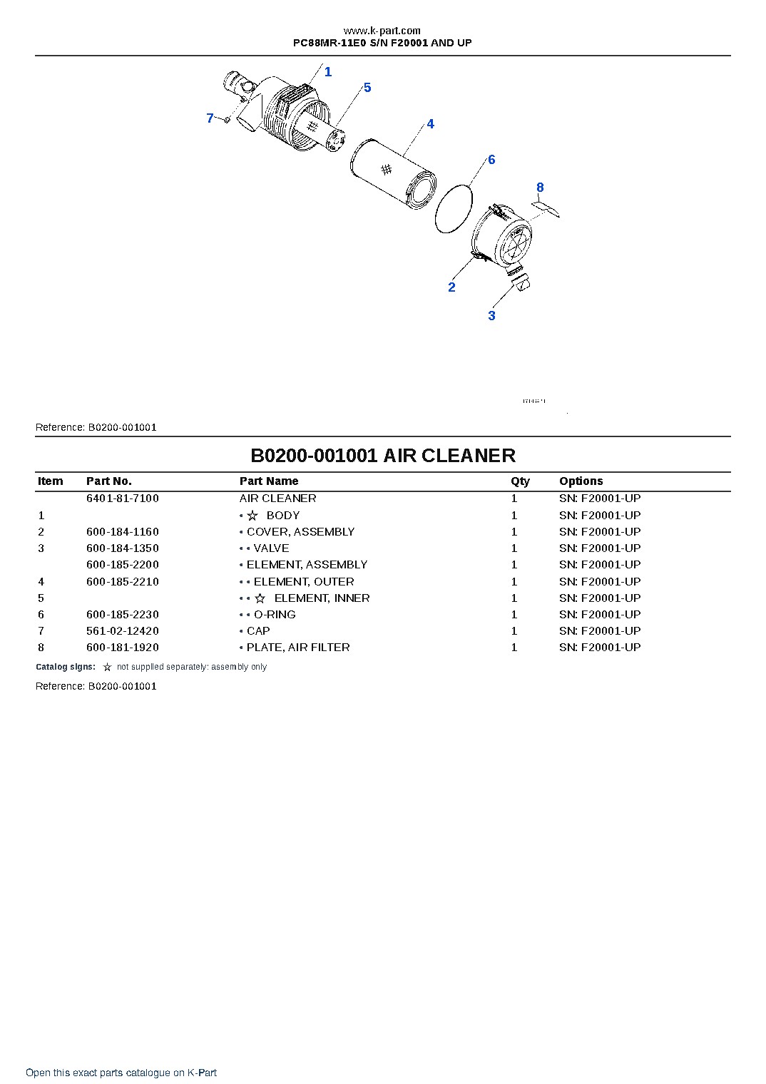 PC88MR-11E0 S/N F20001 AND UP – sample page 4 PC88MR-11E0 S/N F20001 AND UP – sample page 4
