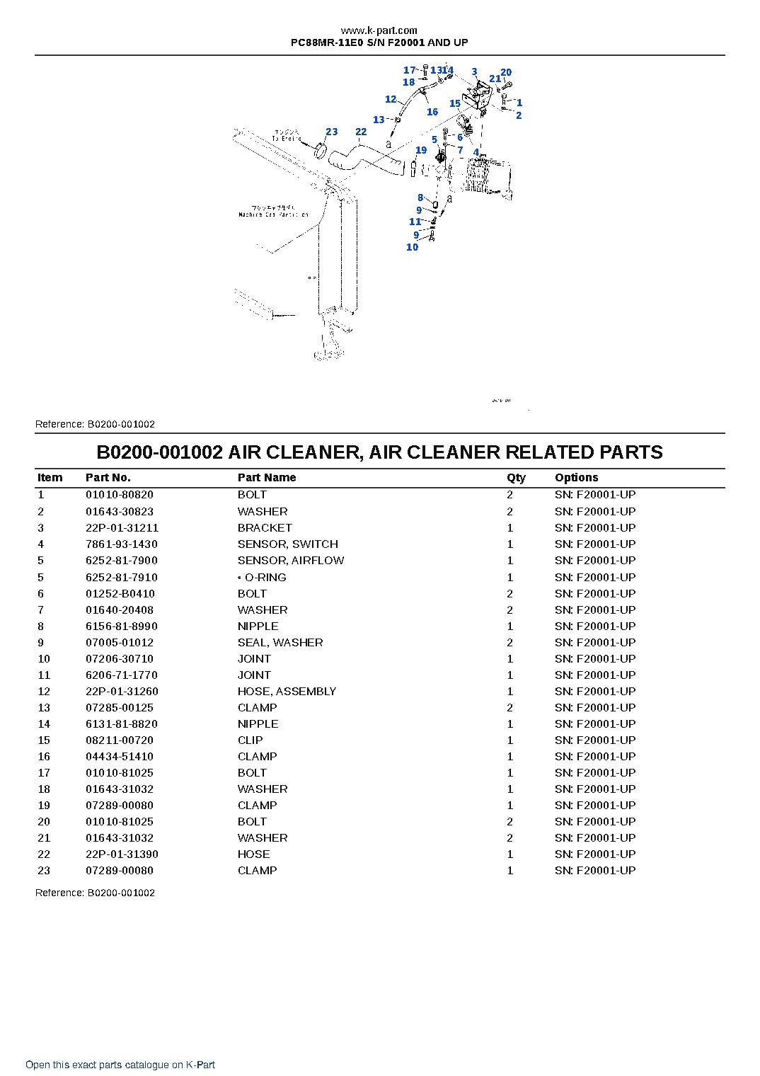 PC88MR-11E0 S/N F20001 AND UP – sample page 5 PC88MR-11E0 S/N F20001 AND UP – sample page 5