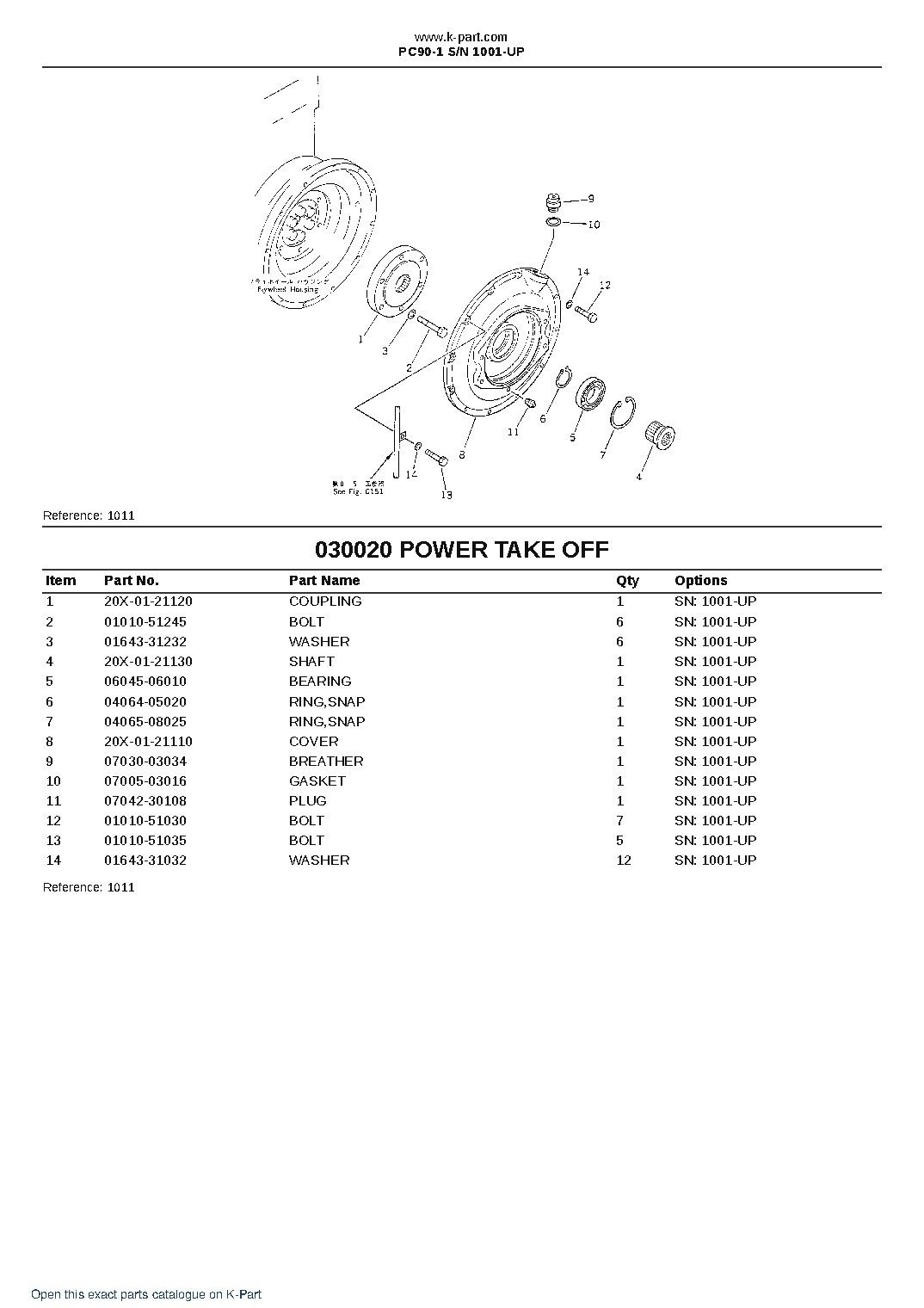PC90-1 S/N 1001-UP – sample page 2 PC90-1 S/N 1001-UP – sample page 2