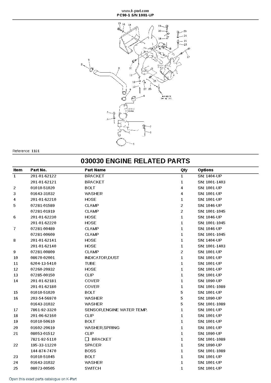 PC90-1 S/N 1001-UP – sample page 3 PC90-1 S/N 1001-UP – sample page 3