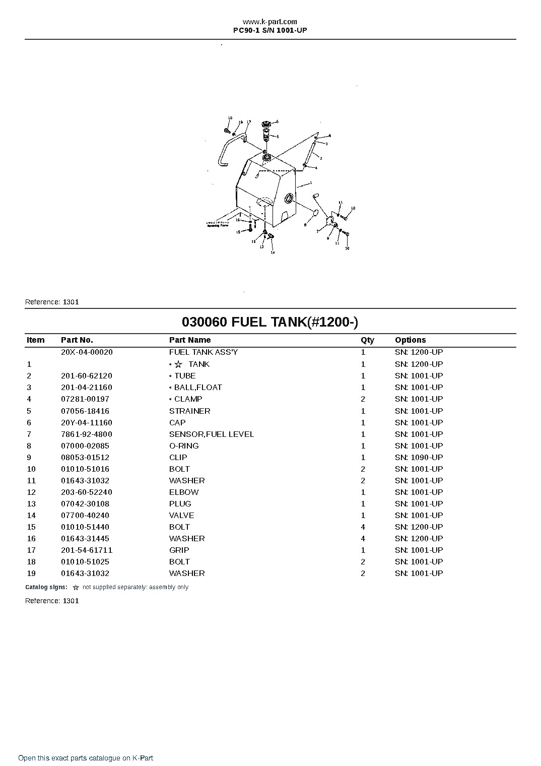 PC90-1 S/N 1001-UP – sample page 9 PC90-1 S/N 1001-UP – sample page 9