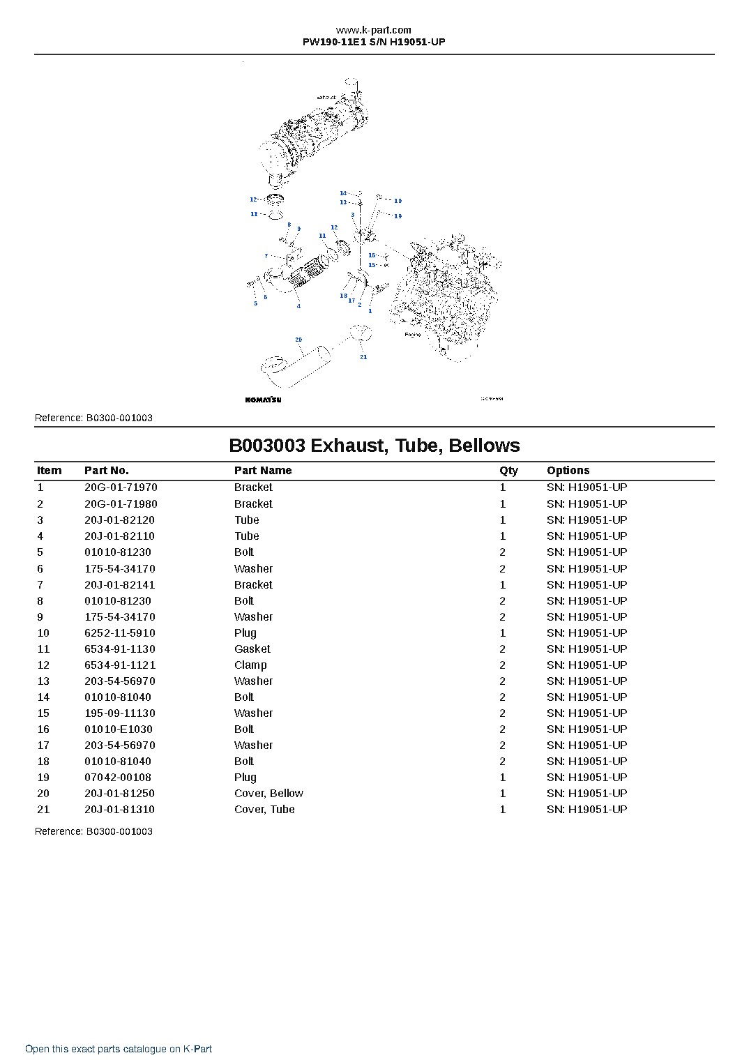 PW190-11E1 S/N H19051-UP – sample page 6