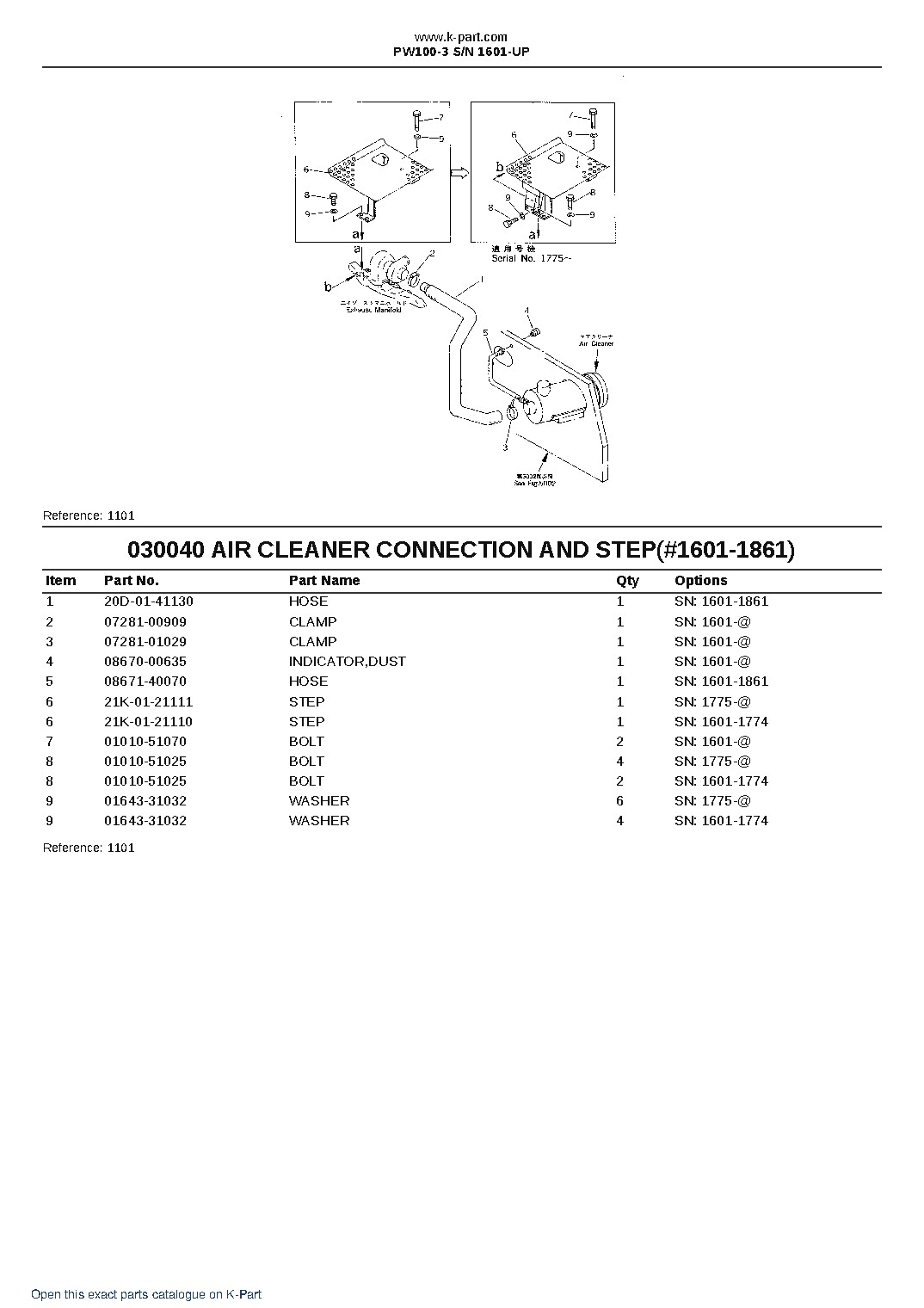 PW100-3 S/N 1601-UP – sample page 4 PW100-3 S/N 1601-UP – sample page 4