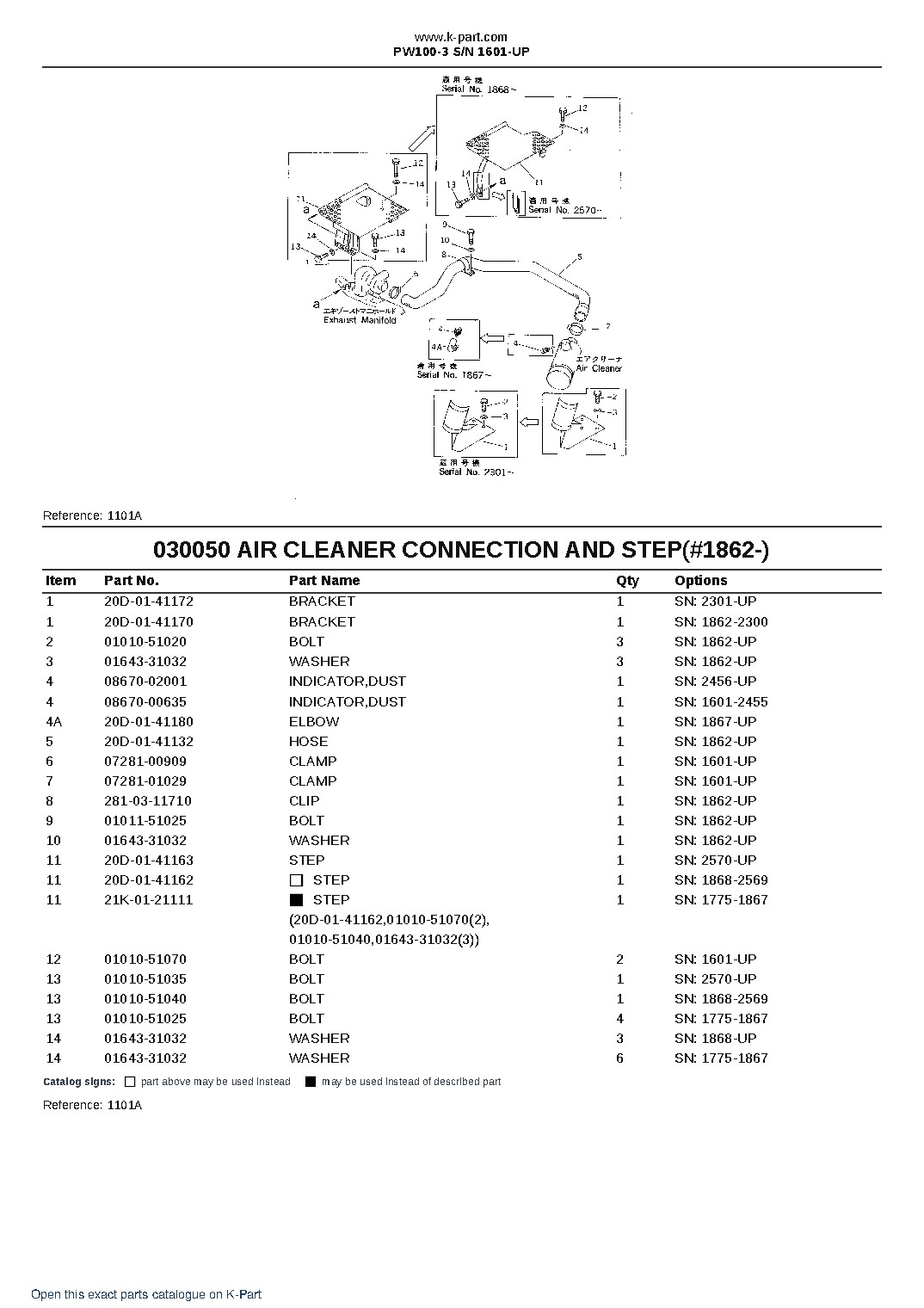 PW100-3 S/N 1601-UP – sample page 5 PW100-3 S/N 1601-UP – sample page 5