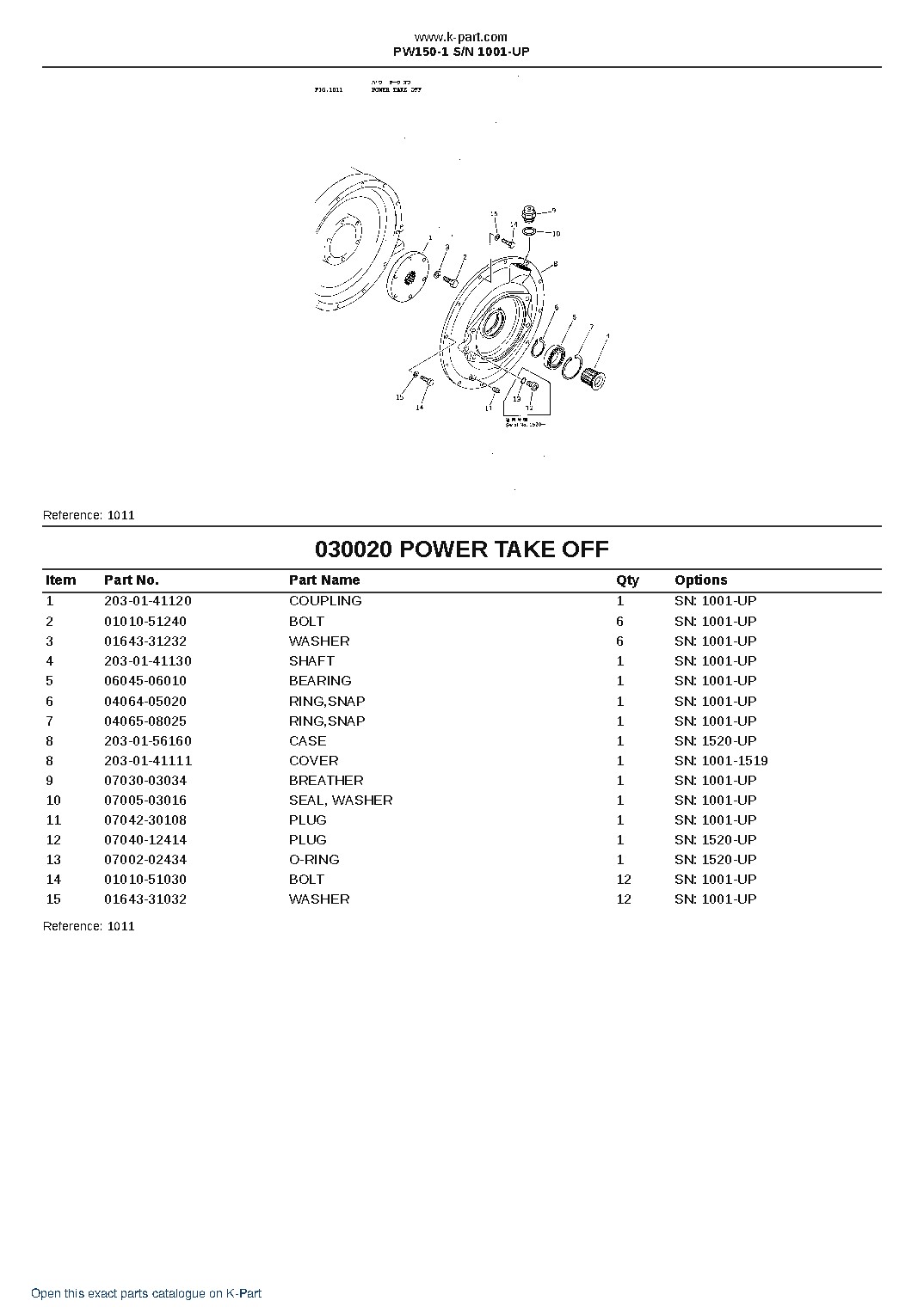 PW150-1 S/N 1001-UP – sample page 2 PW150-1 S/N 1001-UP – sample page 2