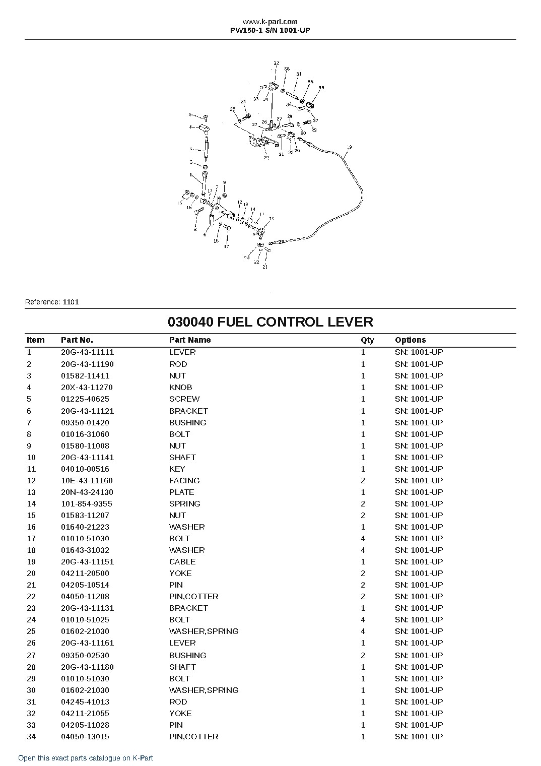PW150-1 S/N 1001-UP – sample page 4 PW150-1 S/N 1001-UP – sample page 4