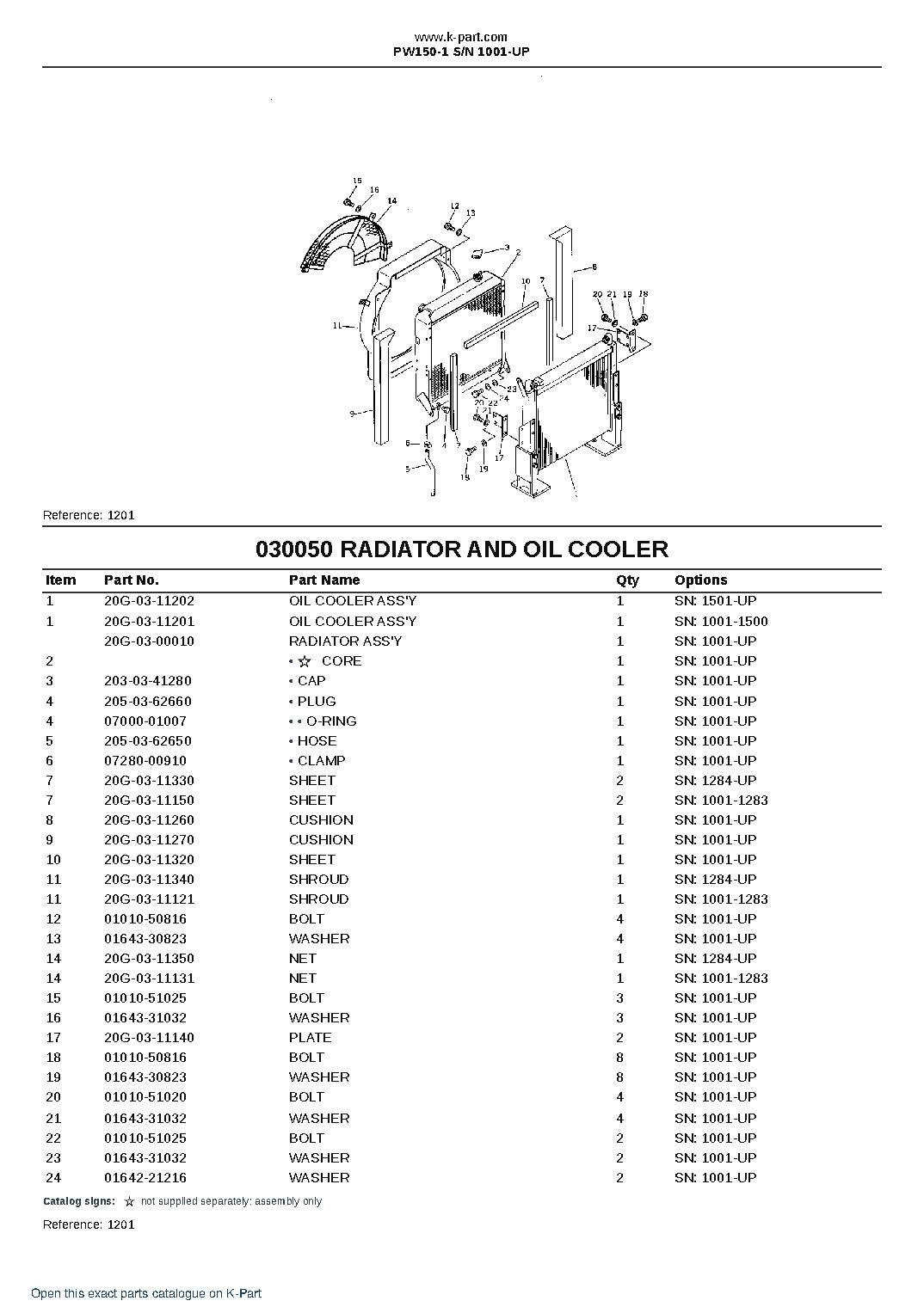 PW150-1 S/N 1001-UP – sample page 6 PW150-1 S/N 1001-UP – sample page 6