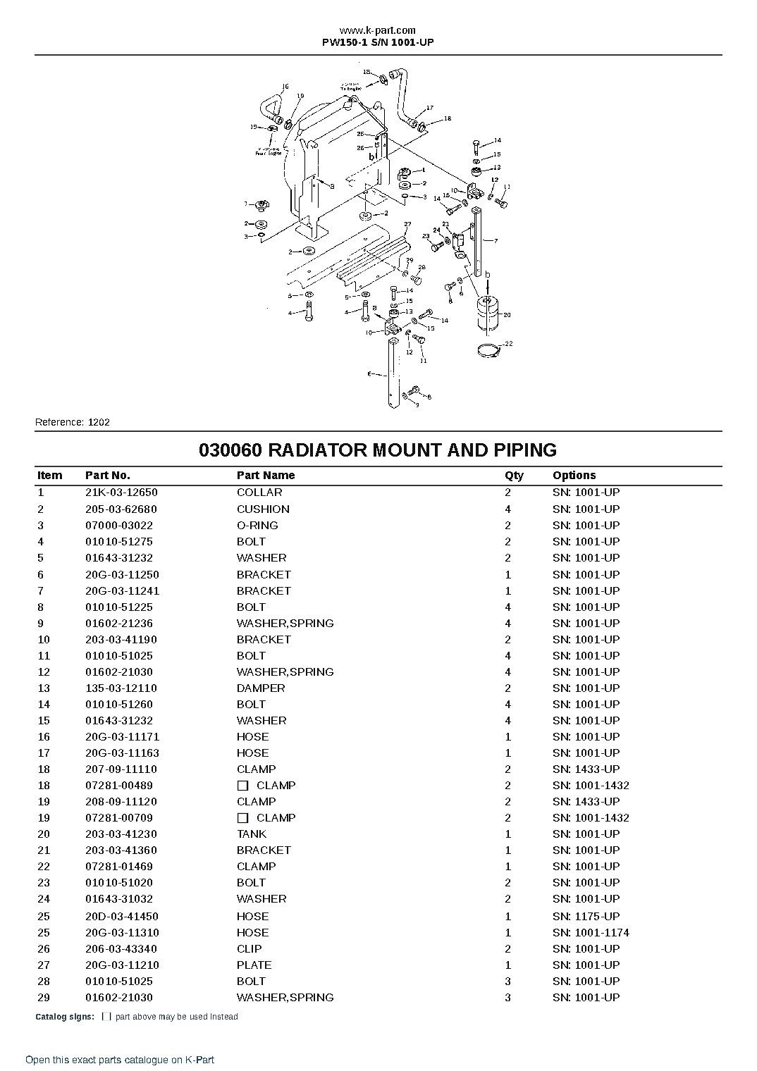 PW150-1 S/N 1001-UP – sample page 7 PW150-1 S/N 1001-UP – sample page 7