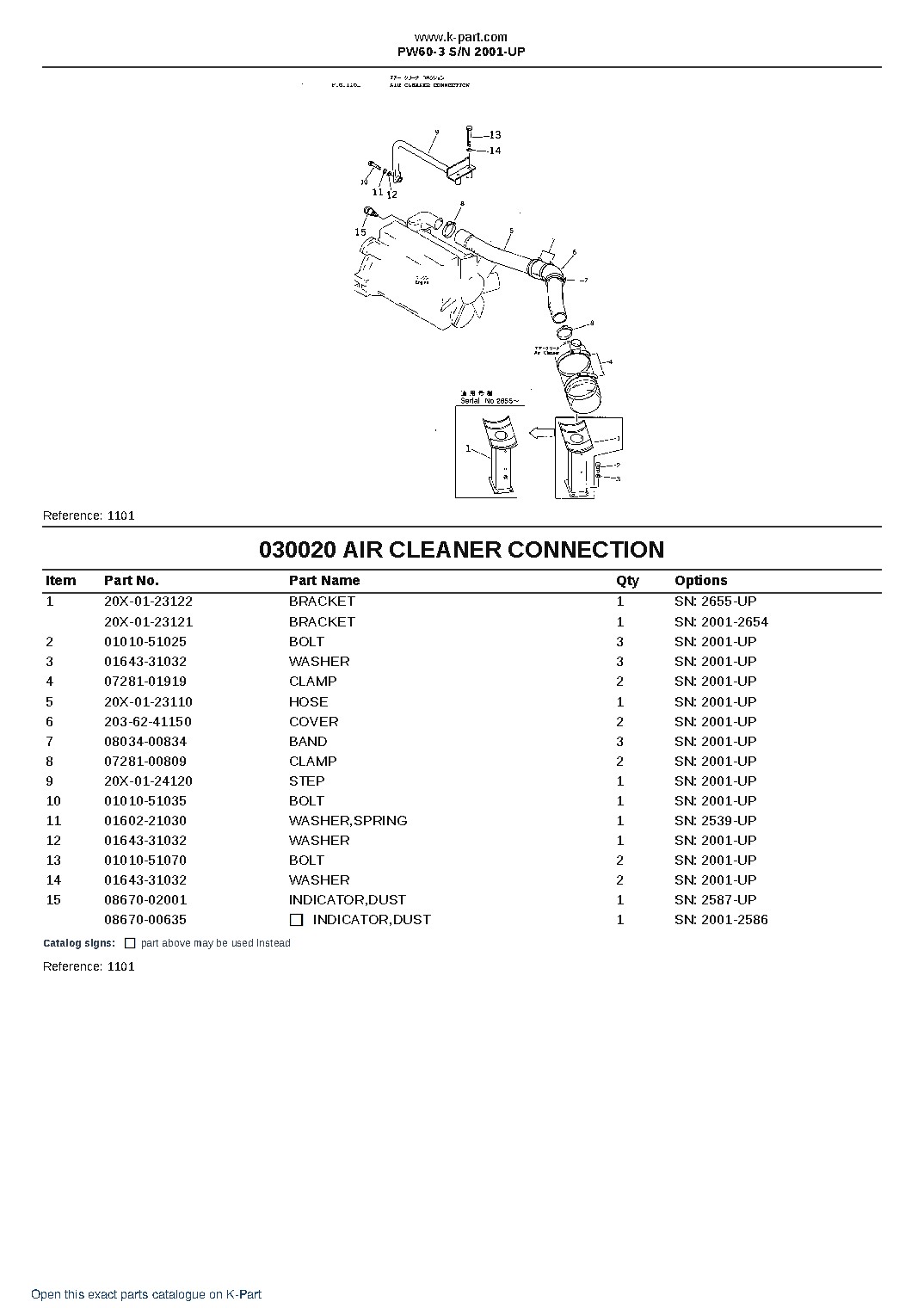 PW60-3 S/N 2001-UP – sample page 2