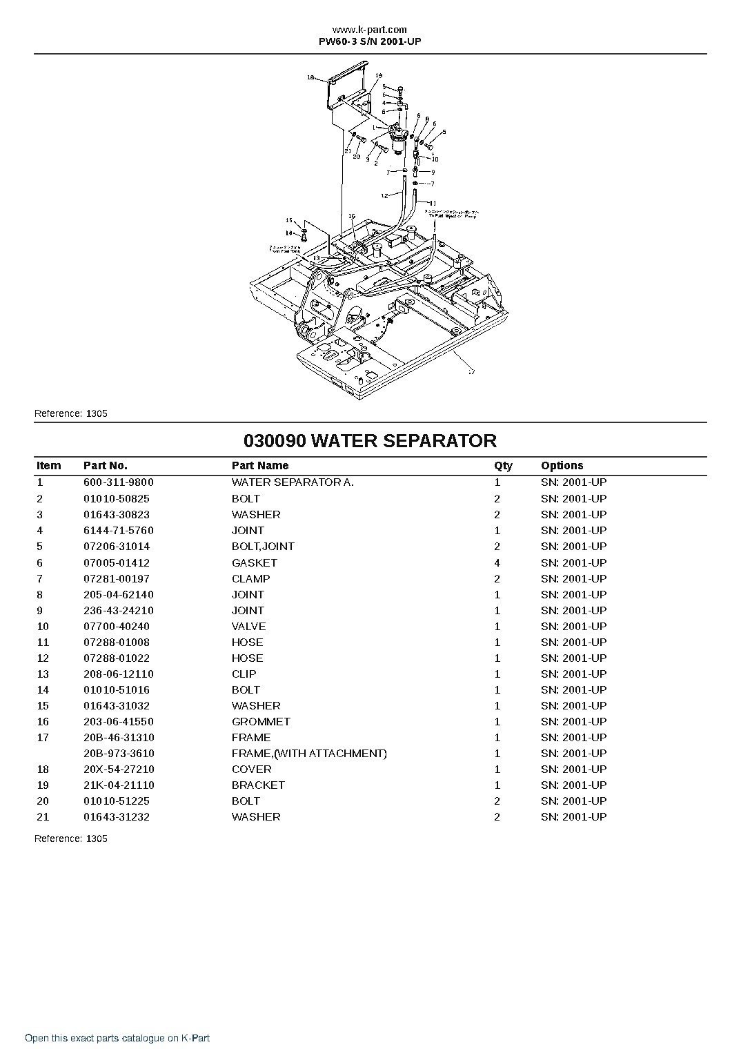 PW60-3 S/N 2001-UP – sample page 9