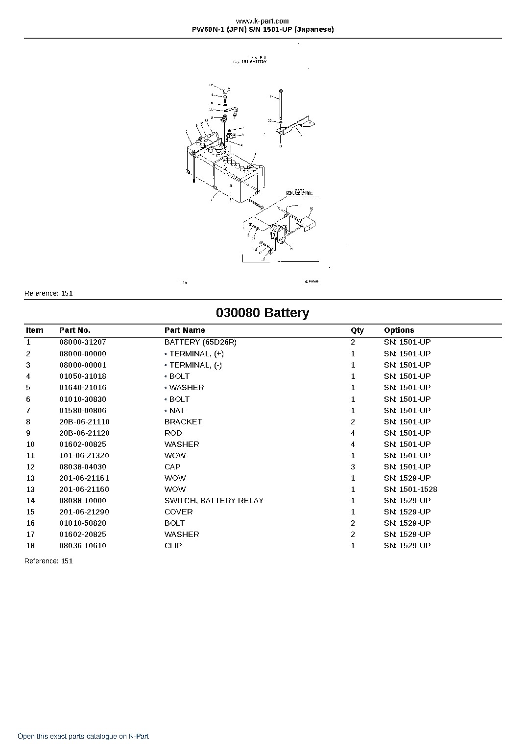 PW60N-1 (JPN)  S/N 1501-UP (Japanese) – sample page 10