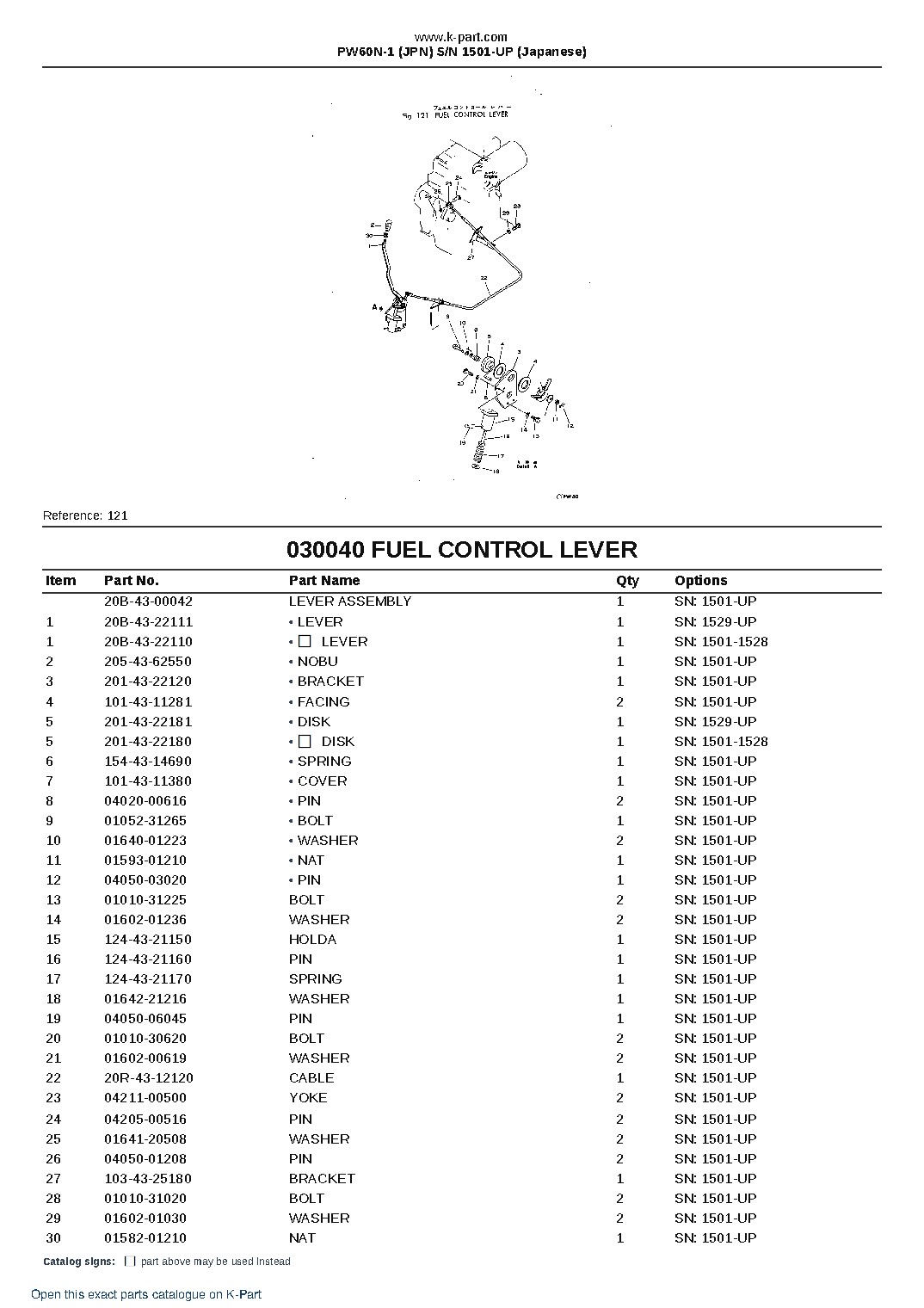 PW60N-1 (JPN)  S/N 1501-UP (Japanese) – sample page 4