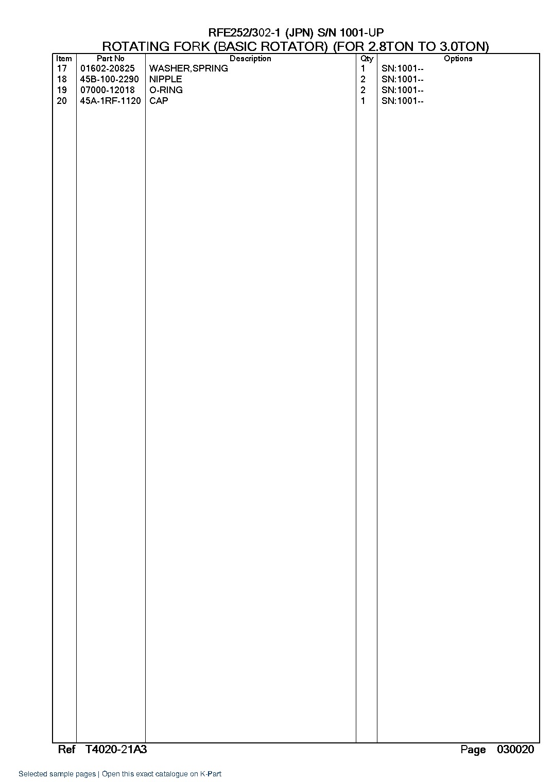 RFE252/302-1 (JPN) S/N 1001-UP – sample page 4 RFE252/302-1 (JPN) S/N 1001-UP – sample page 4