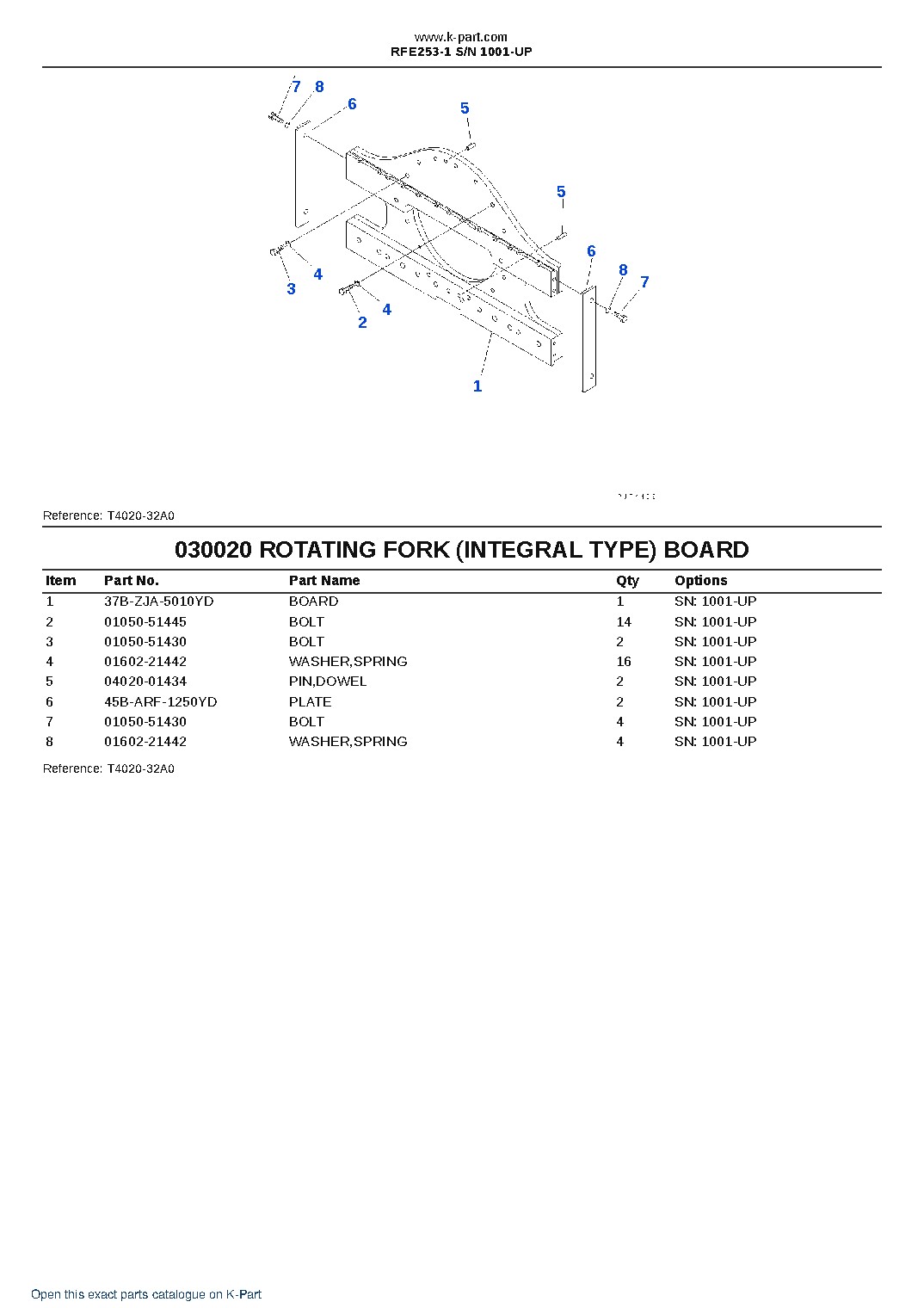 RFE253-1 S/N 1001-UP – sample page 2 RFE253-1 S/N 1001-UP – sample page 2