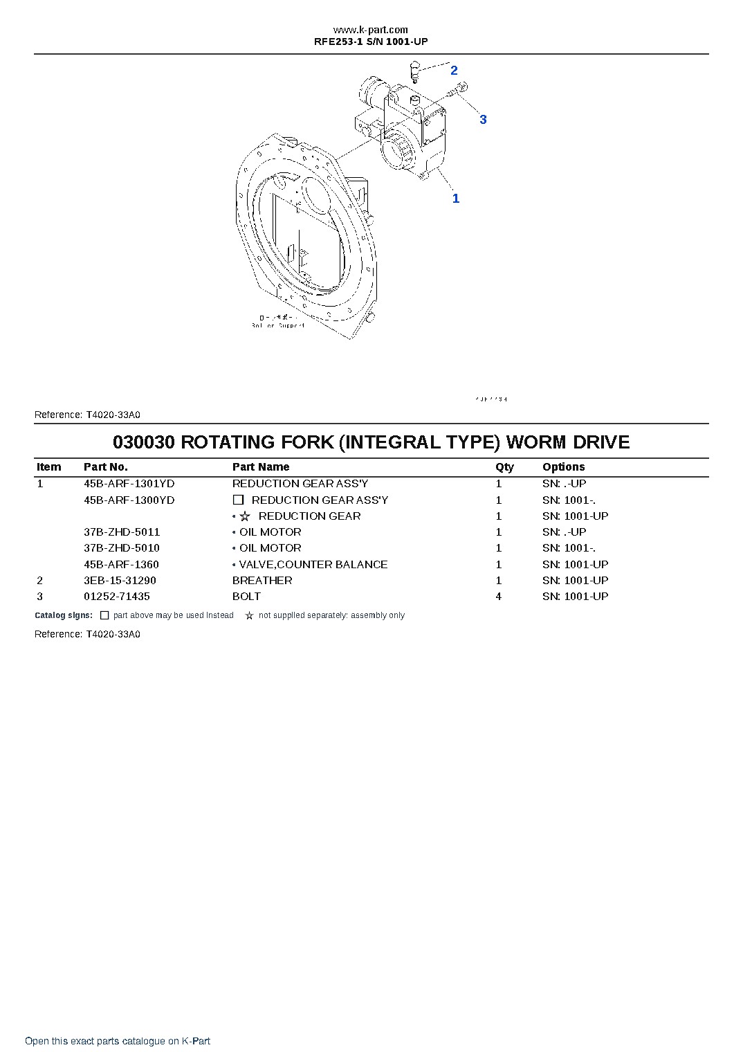 RFE253-1 S/N 1001-UP – sample page 3 RFE253-1 S/N 1001-UP – sample page 3