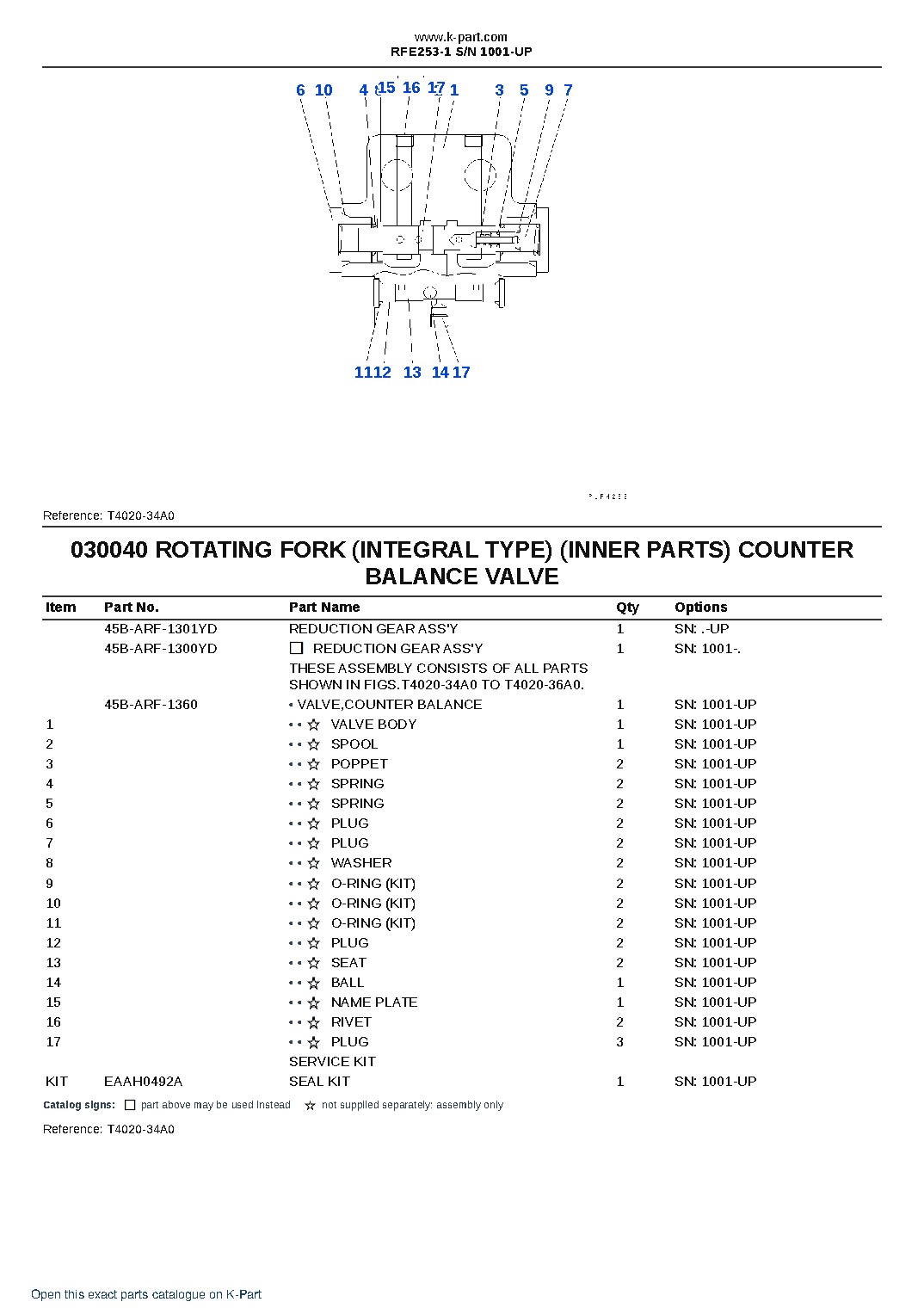 RFE253-1 S/N 1001-UP – sample page 4 RFE253-1 S/N 1001-UP – sample page 4