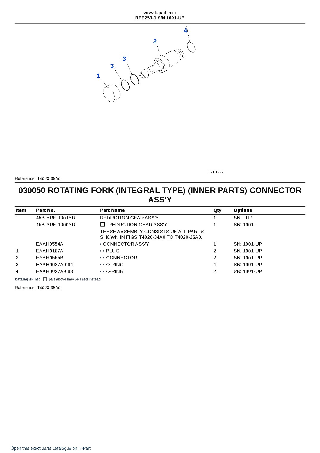 RFE253-1 S/N 1001-UP – sample page 5 RFE253-1 S/N 1001-UP – sample page 5