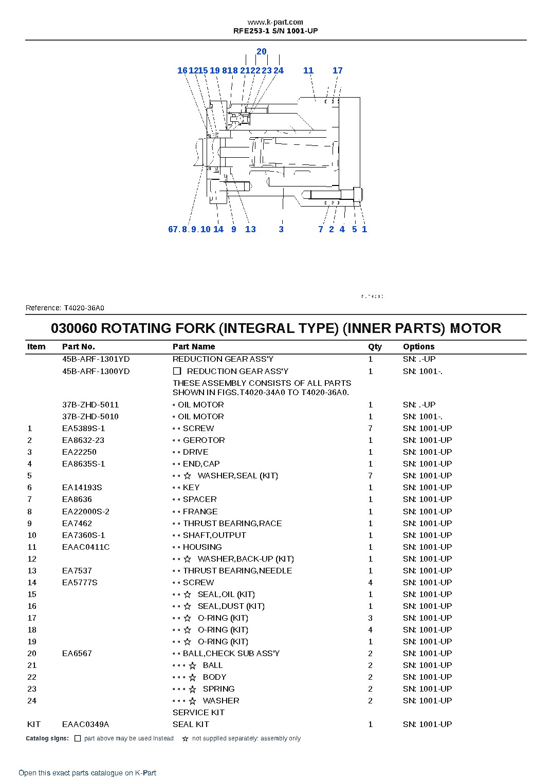 RFE253-1 S/N 1001-UP – sample page 6 RFE253-1 S/N 1001-UP – sample page 6