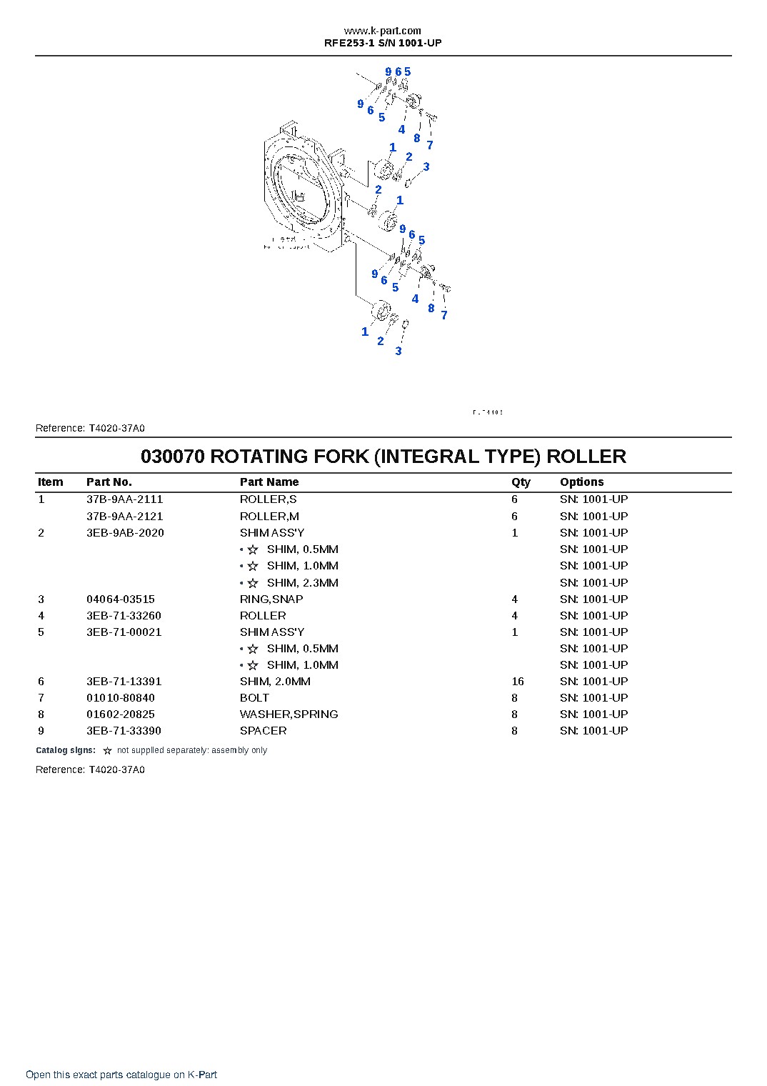 RFE253-1 S/N 1001-UP – sample page 8 RFE253-1 S/N 1001-UP – sample page 8
