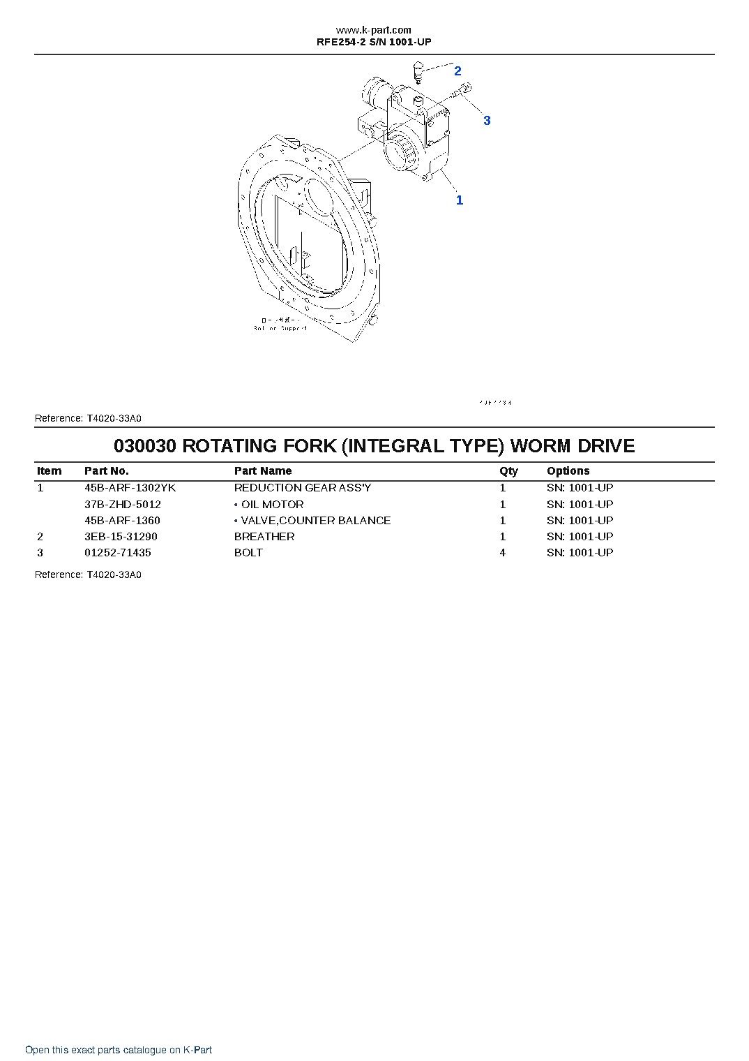 RFE254-2 S/N 1001-UP – sample page 3