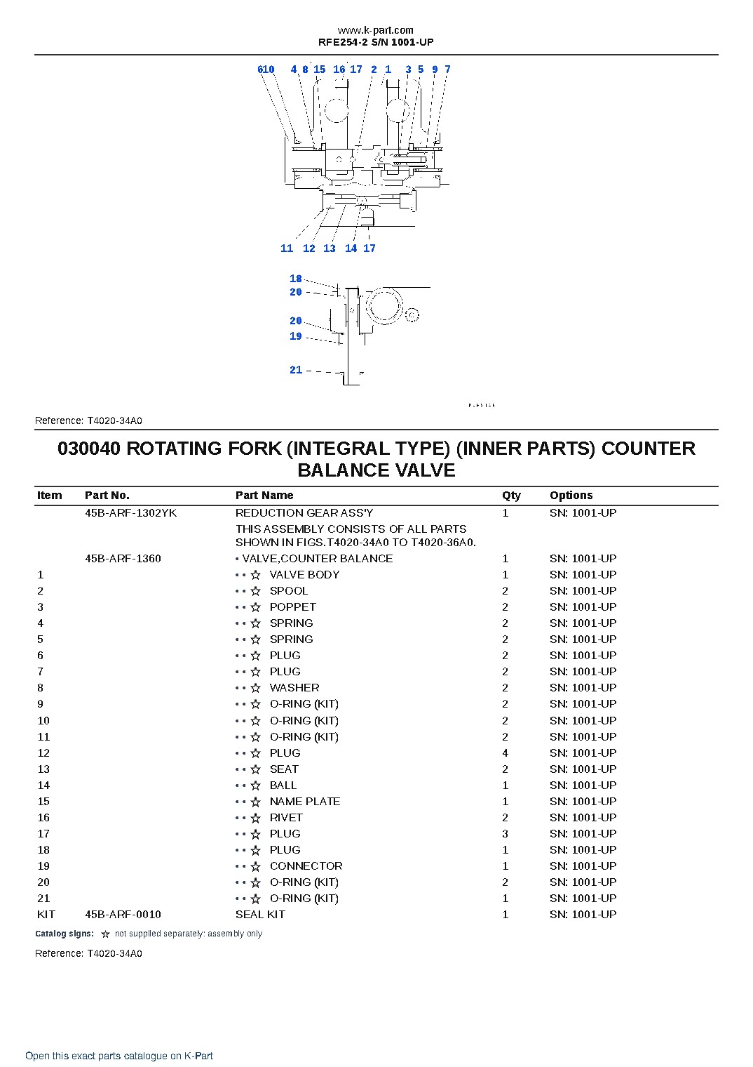 RFE254-2 S/N 1001-UP – sample page 4