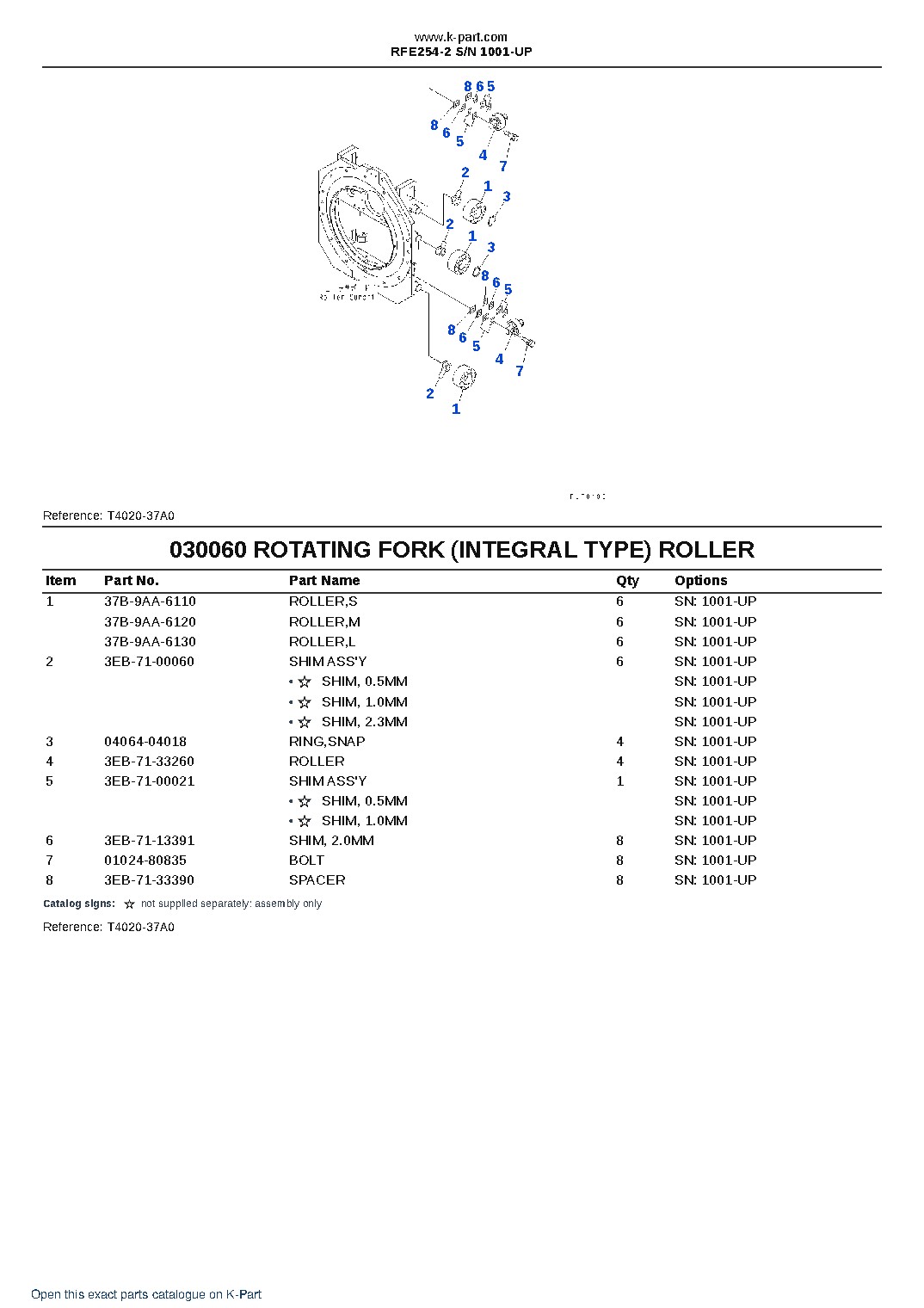 RFE254-2 S/N 1001-UP – sample page 6