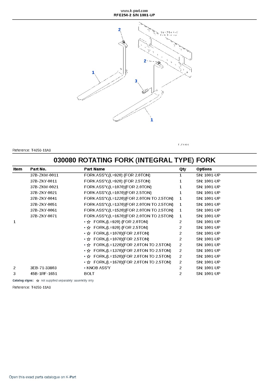 RFE254-2 S/N 1001-UP – sample page 8