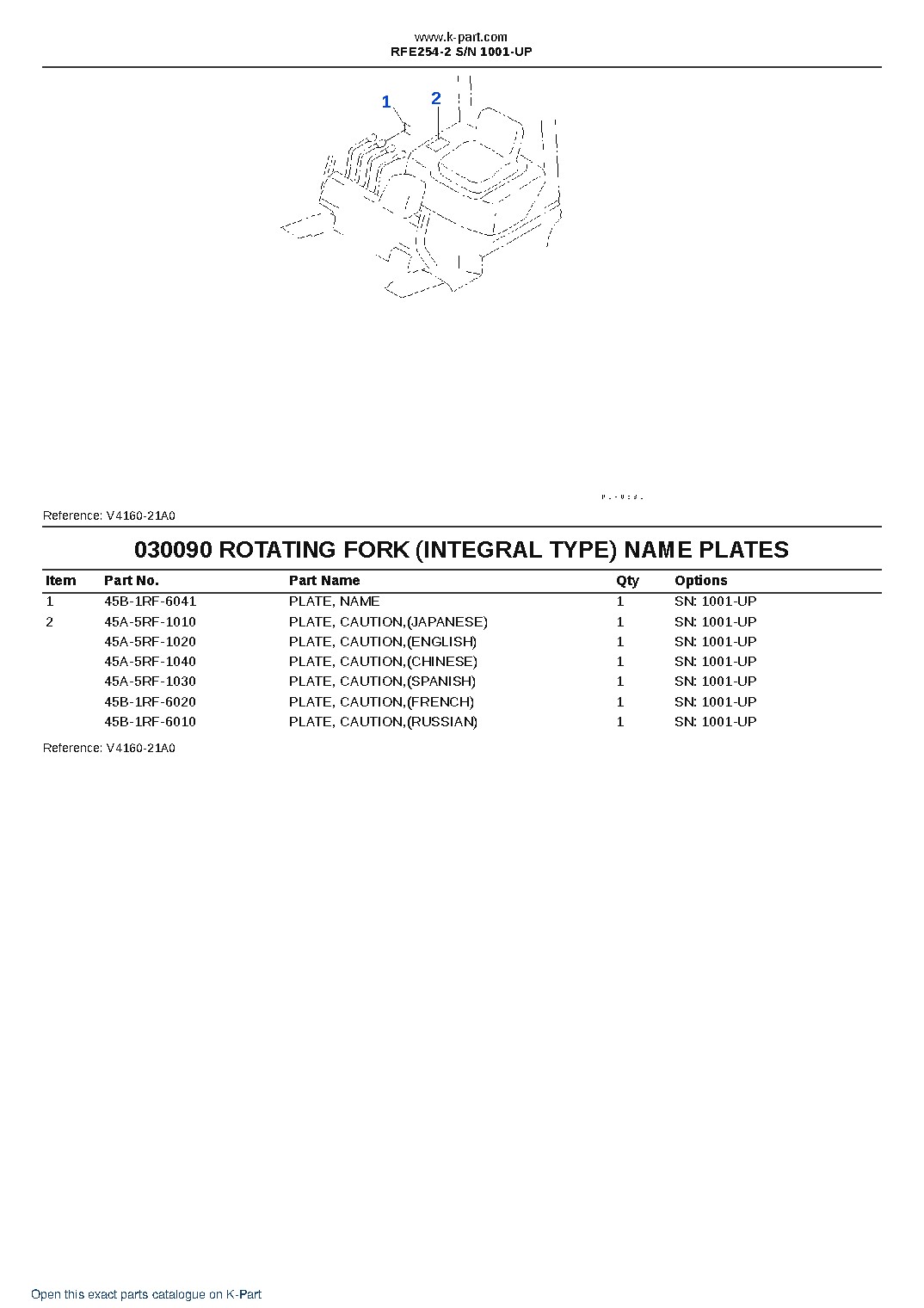 RFE254-2 S/N 1001-UP – sample page 9
