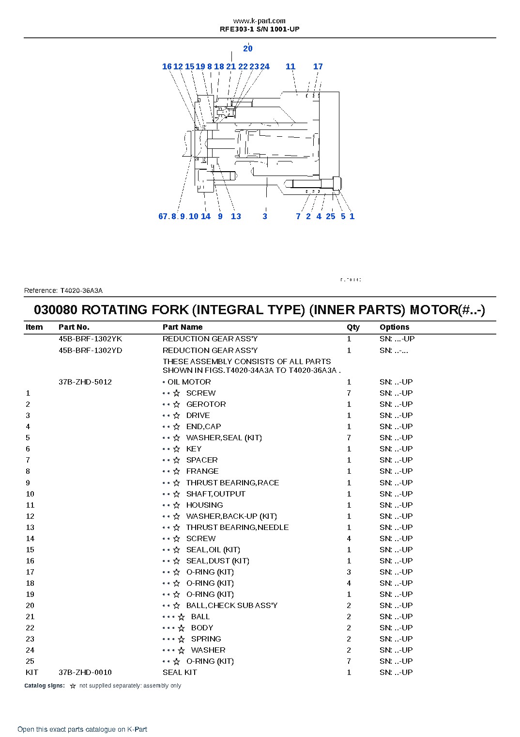 RFE303-1 S/N 1001-UP – sample page 10