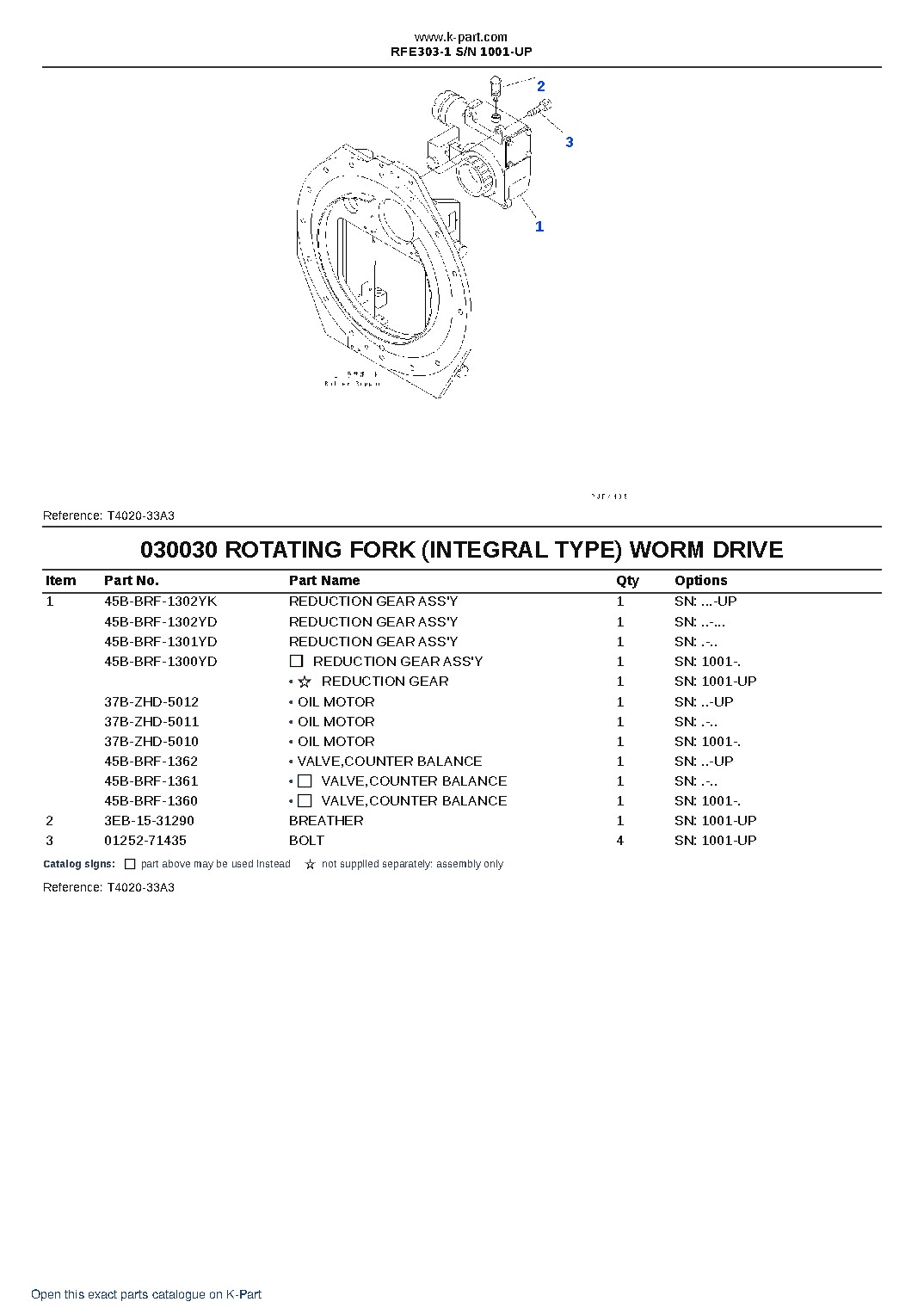 RFE303-1 S/N 1001-UP – sample page 3