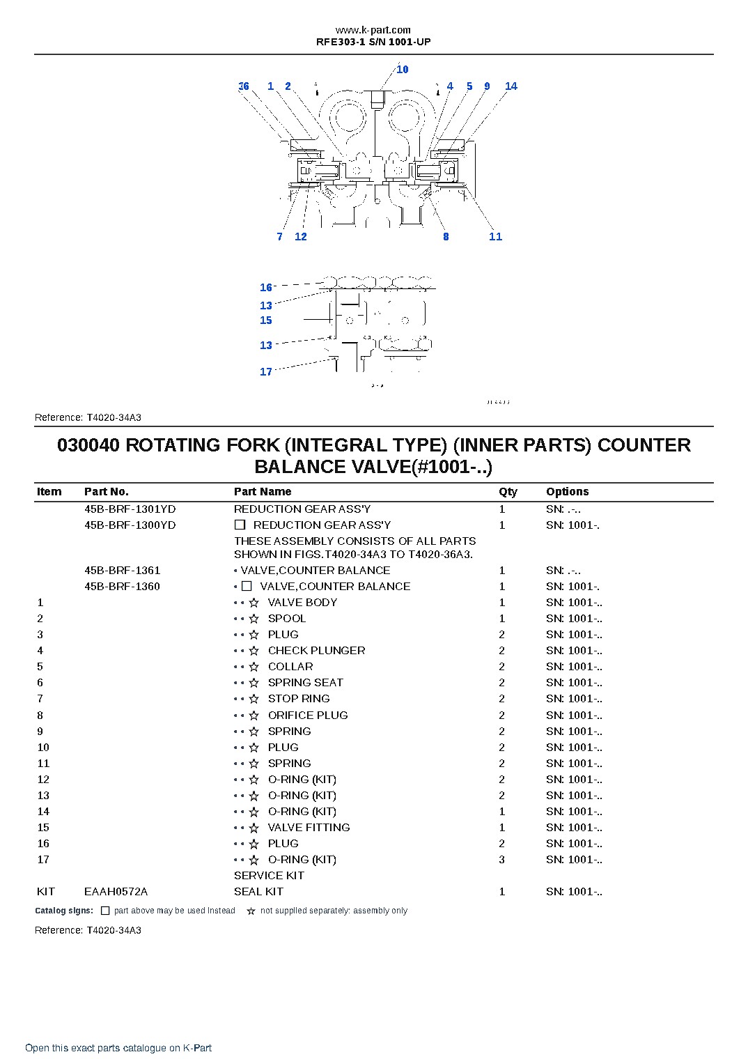 RFE303-1 S/N 1001-UP – sample page 4