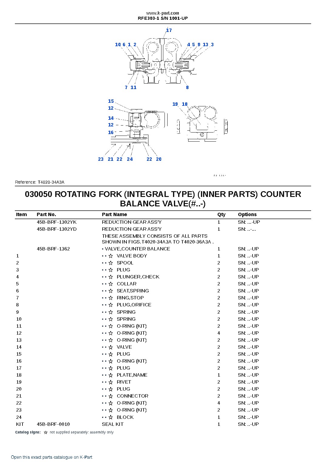 RFE303-1 S/N 1001-UP – sample page 5