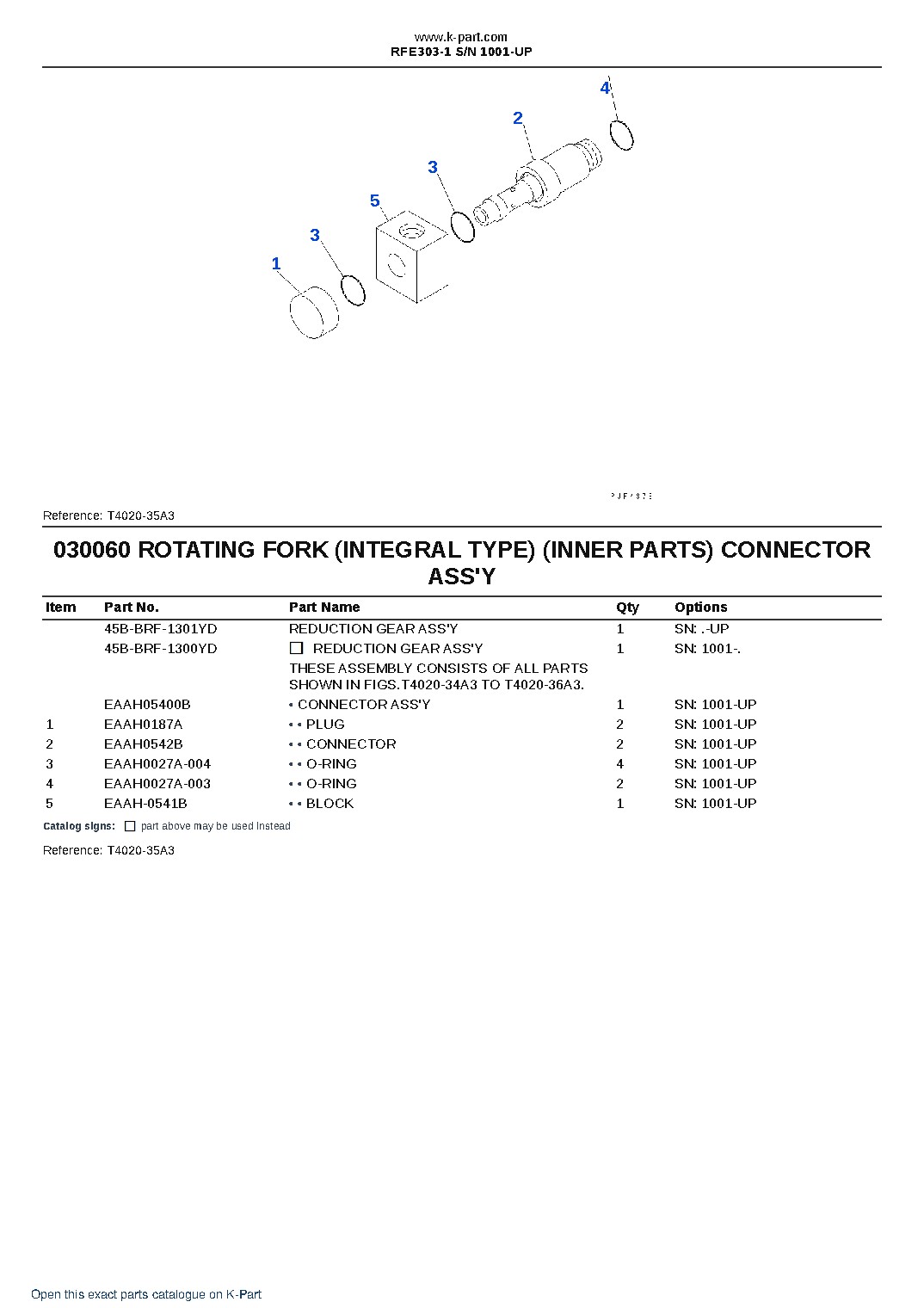 RFE303-1 S/N 1001-UP – sample page 7