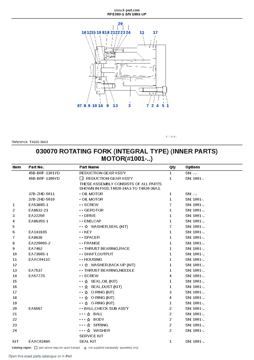 RFE303-1 S/N 1001-UP – sample page 8