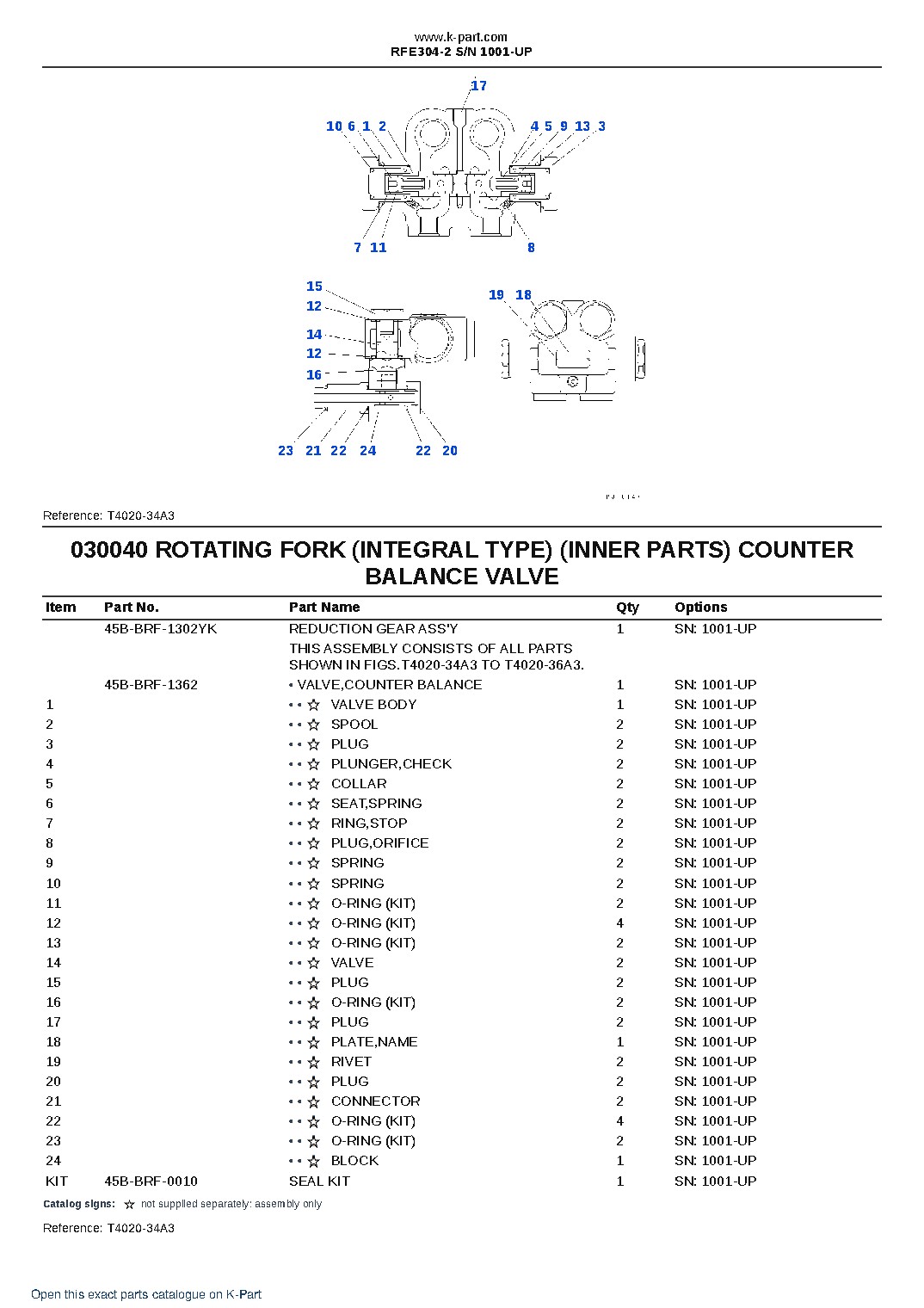 RFE304-2 S/N 1001-UP – sample page 4