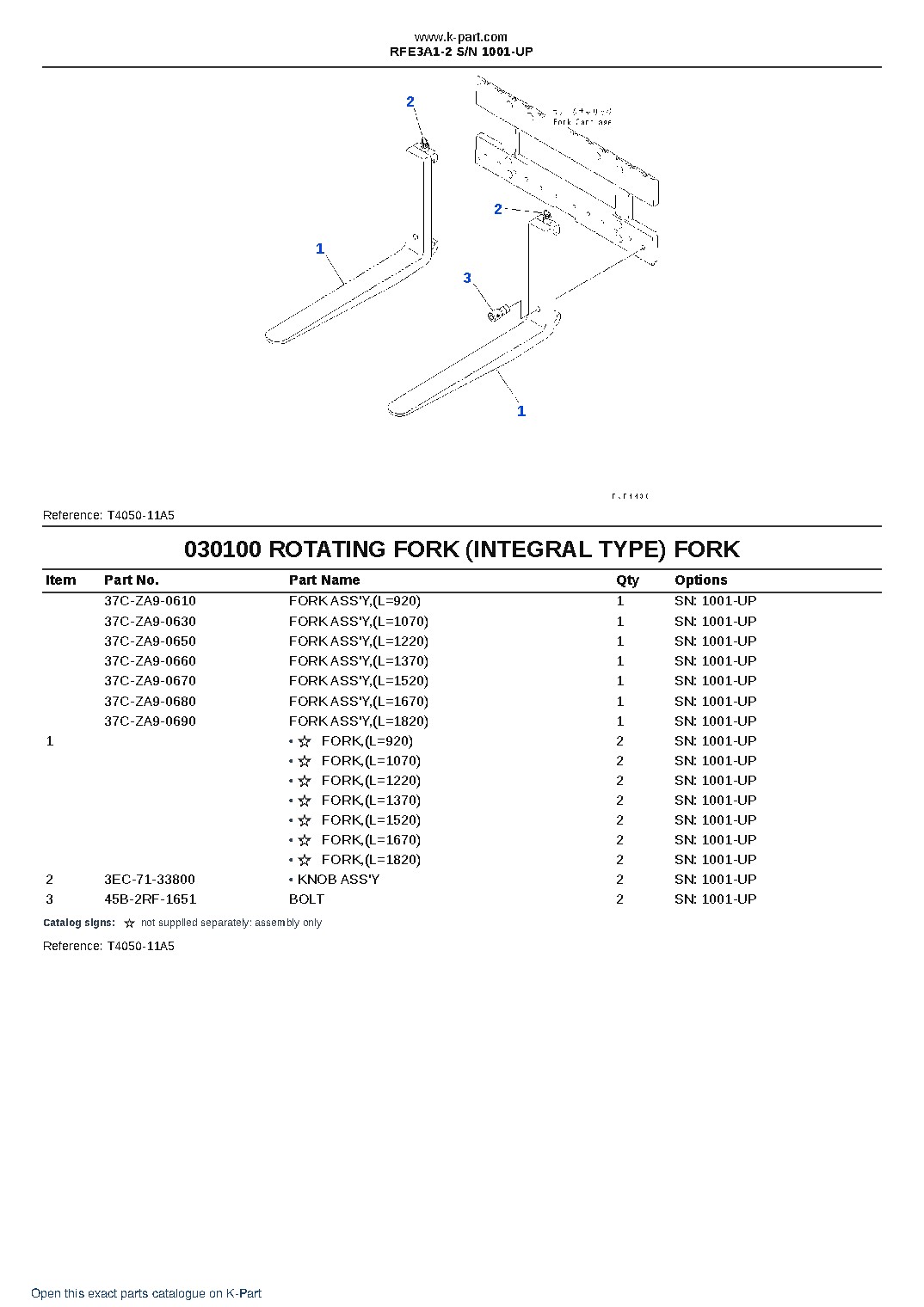 RFE3A1-2 S/N 1001-UP – sample page 10