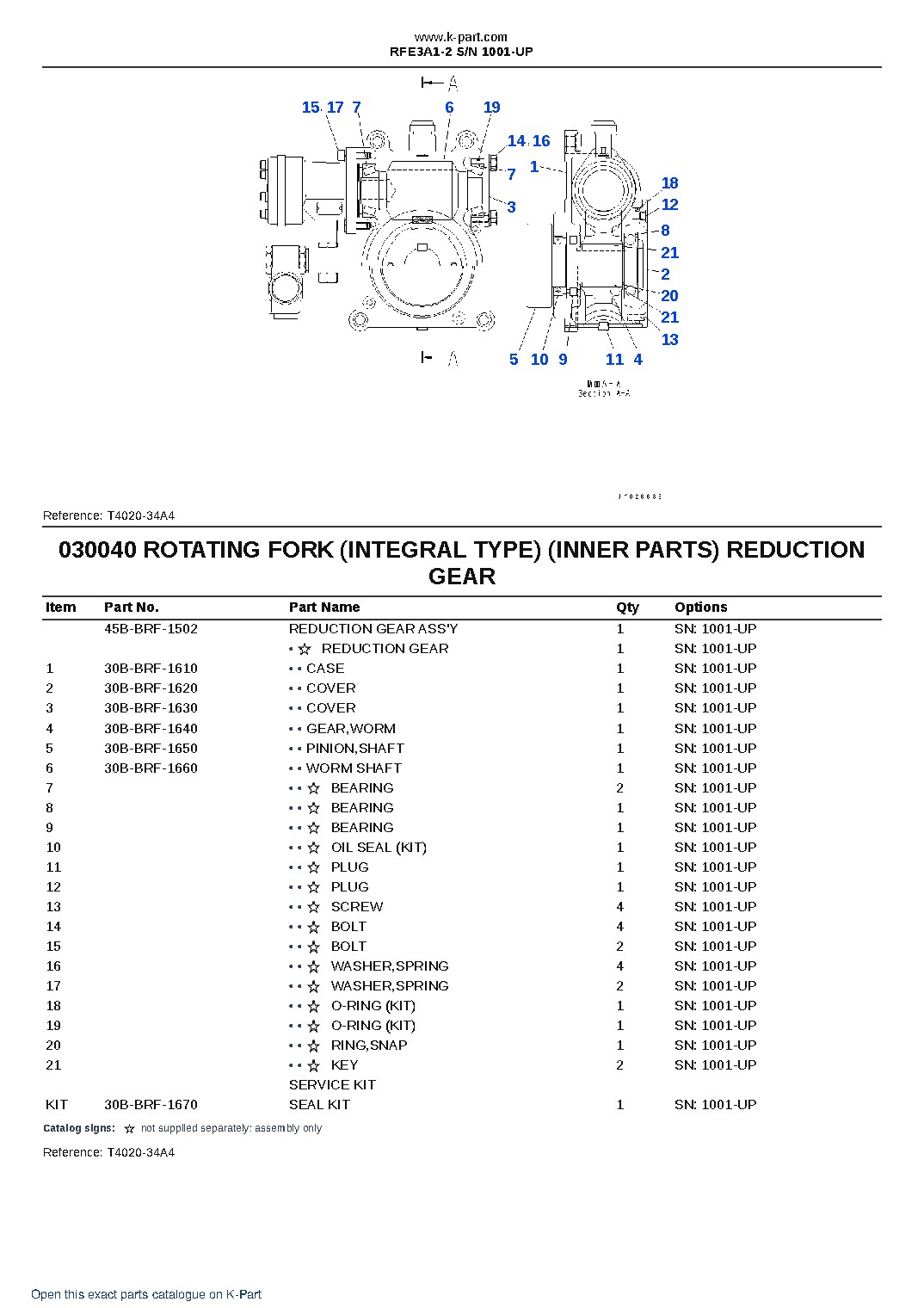 RFE3A1-2 S/N 1001-UP – sample page 4
