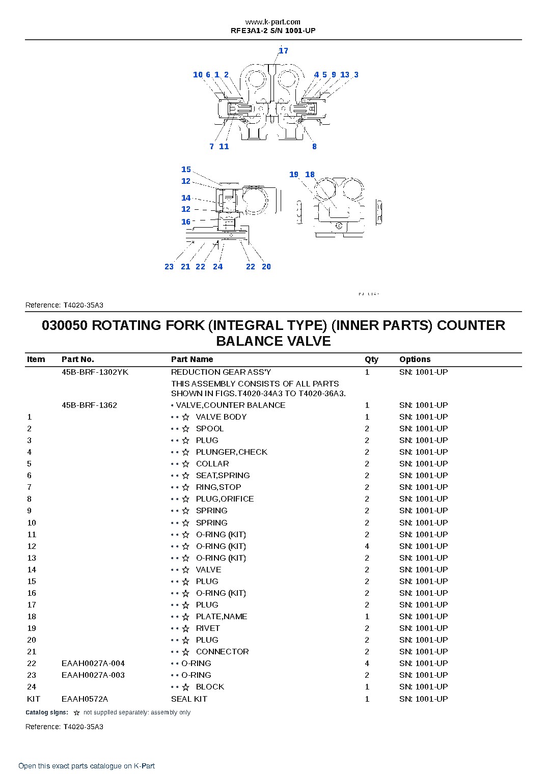 RFE3A1-2 S/N 1001-UP – sample page 5