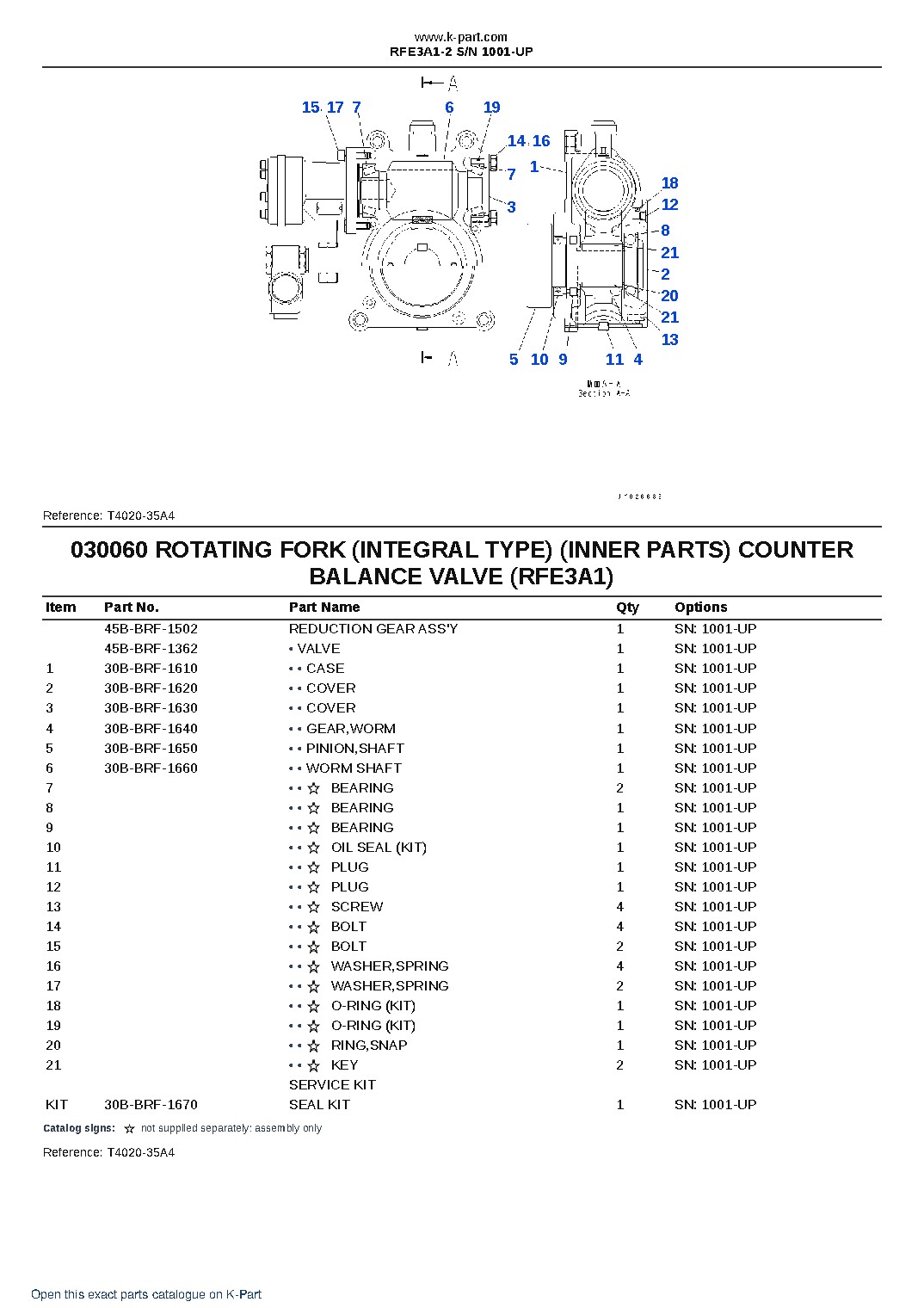 RFE3A1-2 S/N 1001-UP – sample page 6
