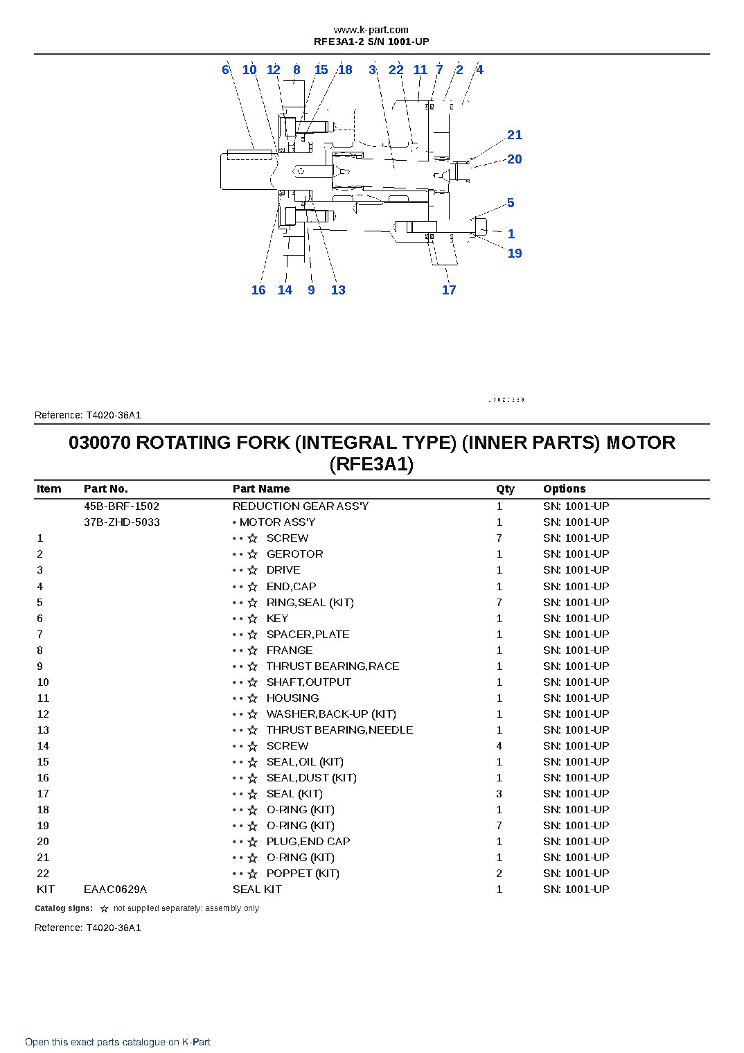 RFE3A1-2 S/N 1001-UP – sample page 7