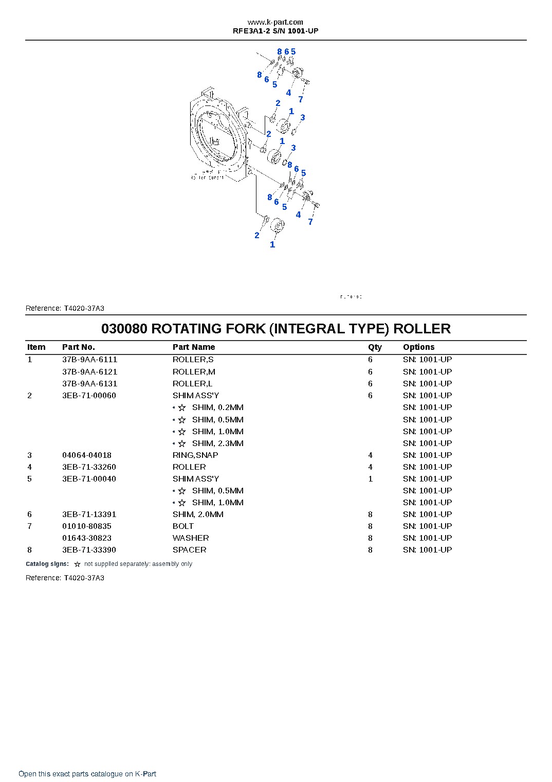 RFE3A1-2 S/N 1001-UP – sample page 8