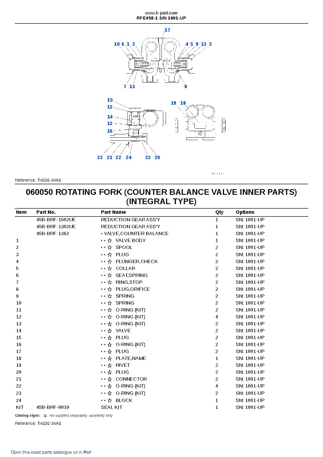 RFE458-1 S/N 1001-UP – sample page 6 RFE458-1 S/N 1001-UP – sample page 6