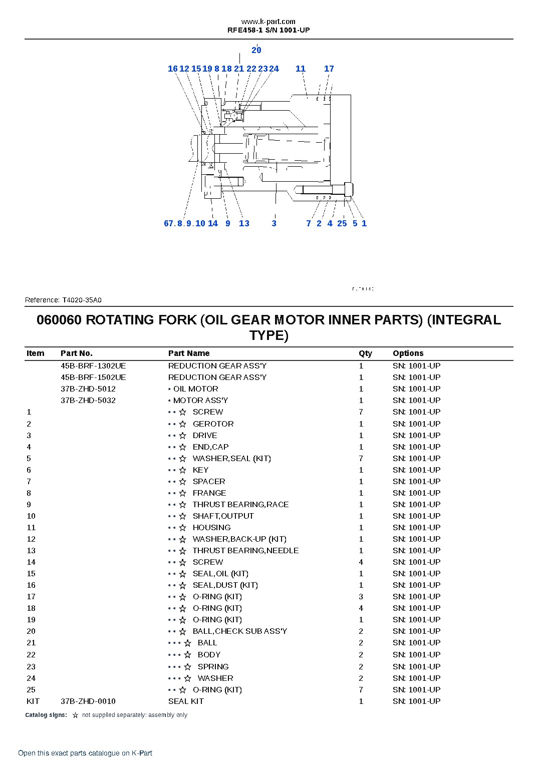 RFE458-1 S/N 1001-UP – sample page 7 RFE458-1 S/N 1001-UP – sample page 7