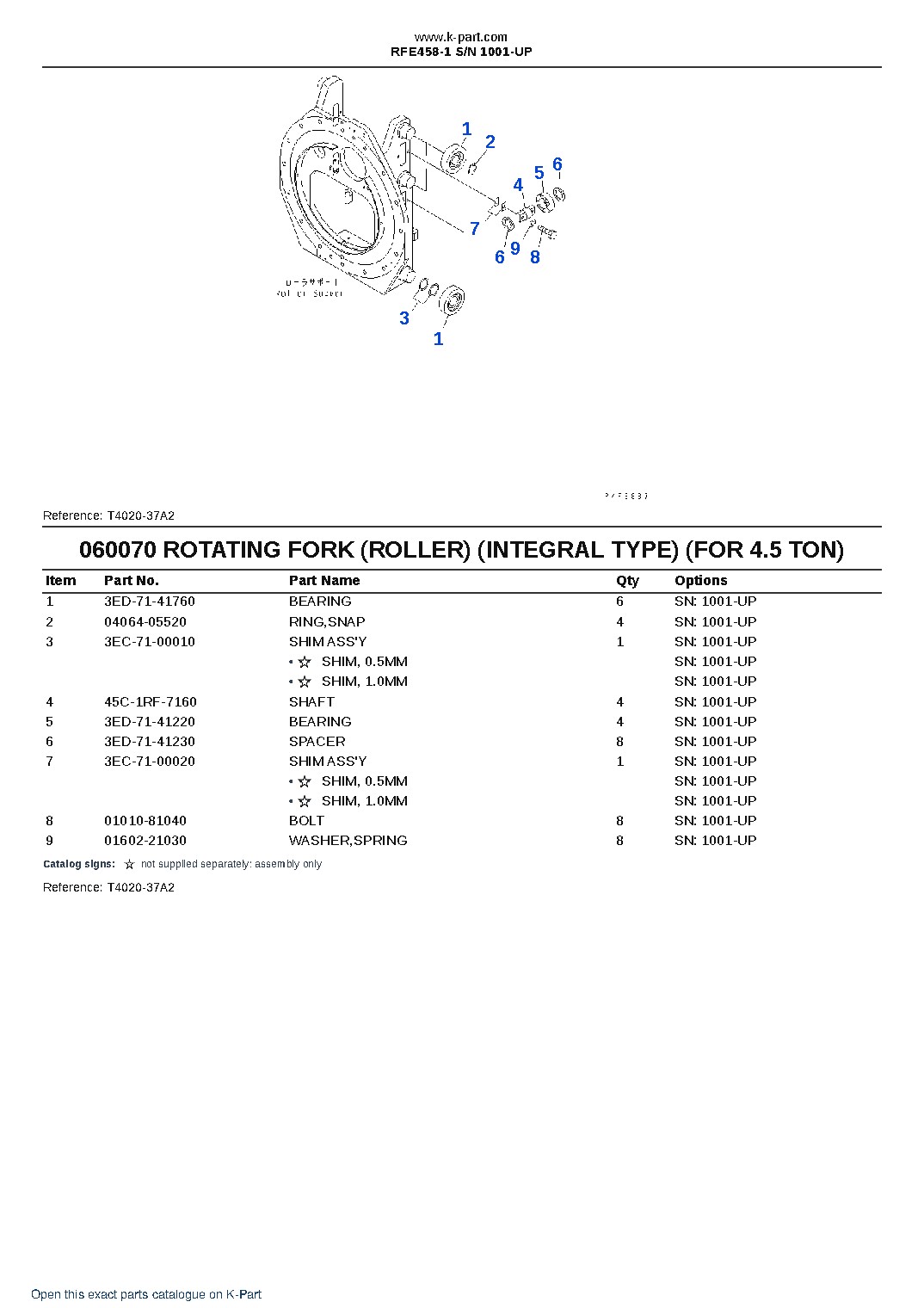 RFE458-1 S/N 1001-UP – sample page 9 RFE458-1 S/N 1001-UP – sample page 9