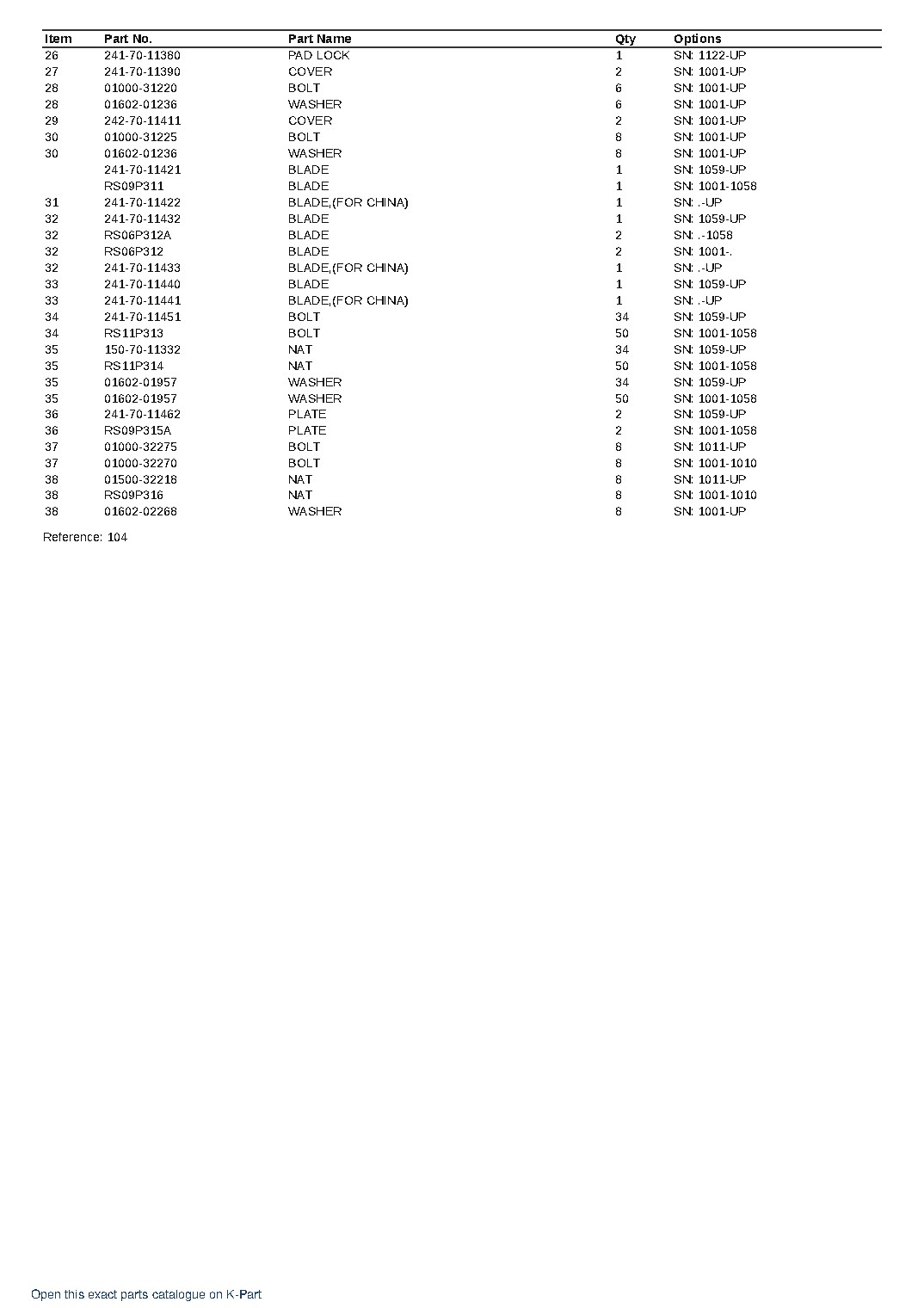 RS09-1 (JPN)  S/N 1001-UP (Japanese) – sample page 8